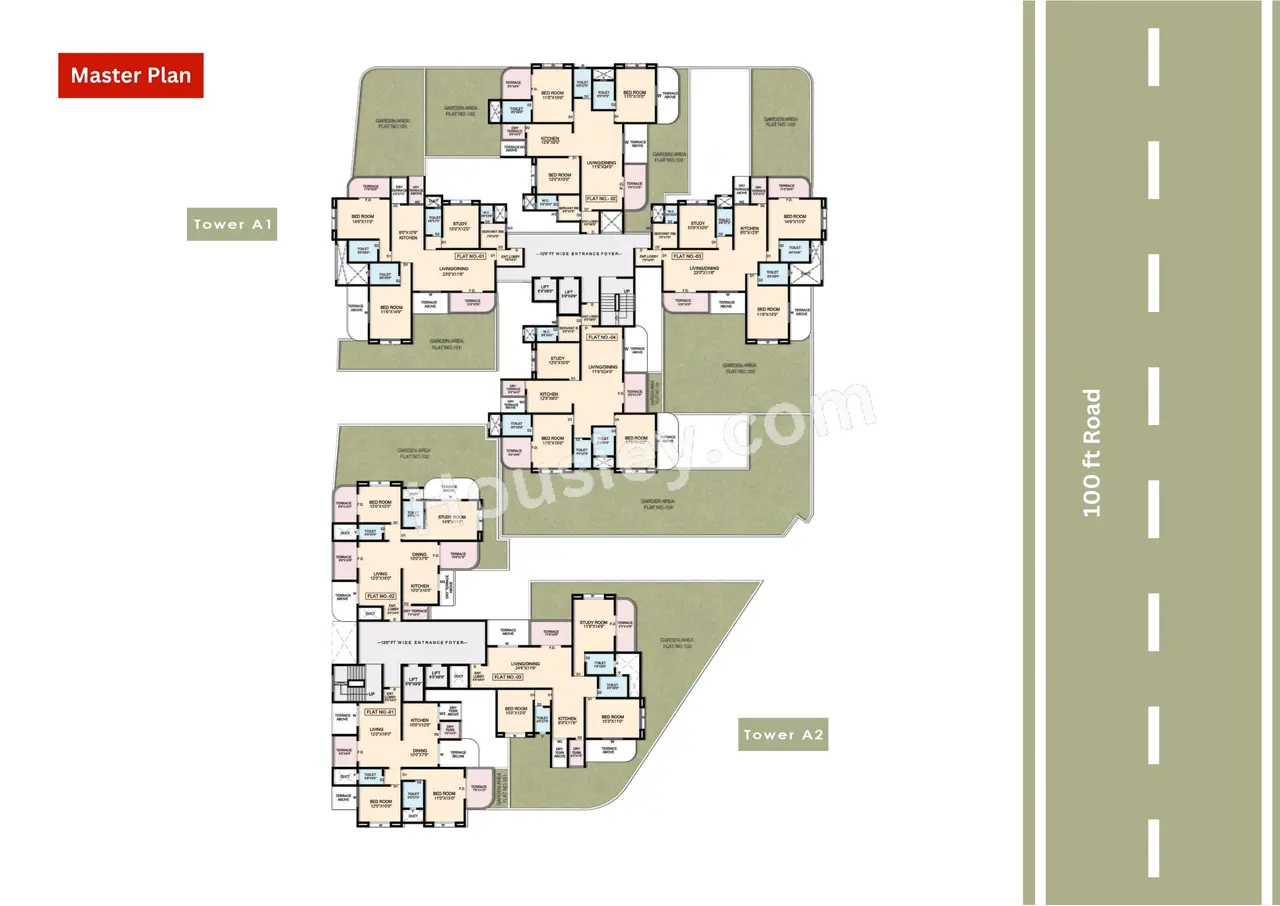 Sai Canary Master Plan