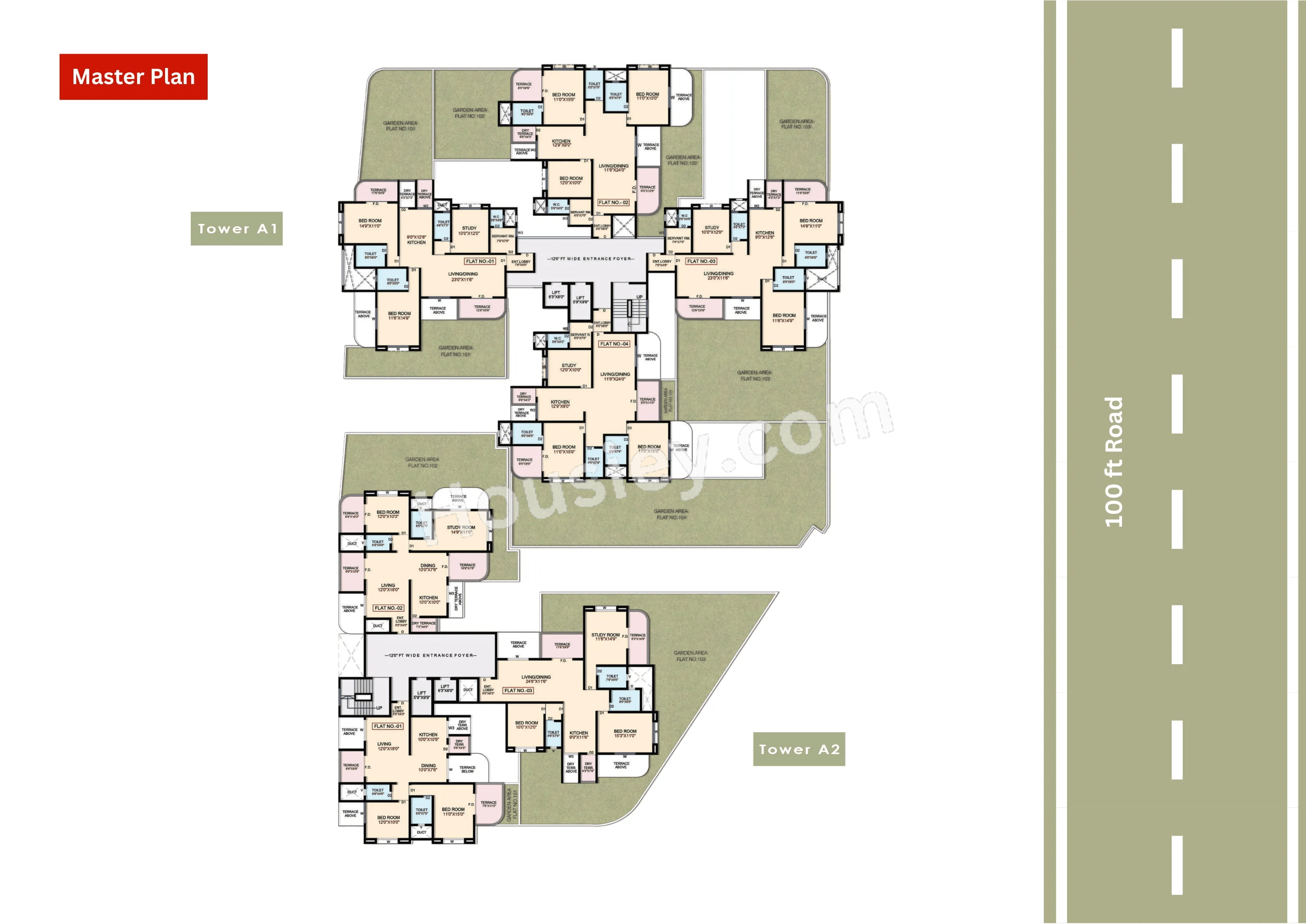 Sai Canary Master Plan