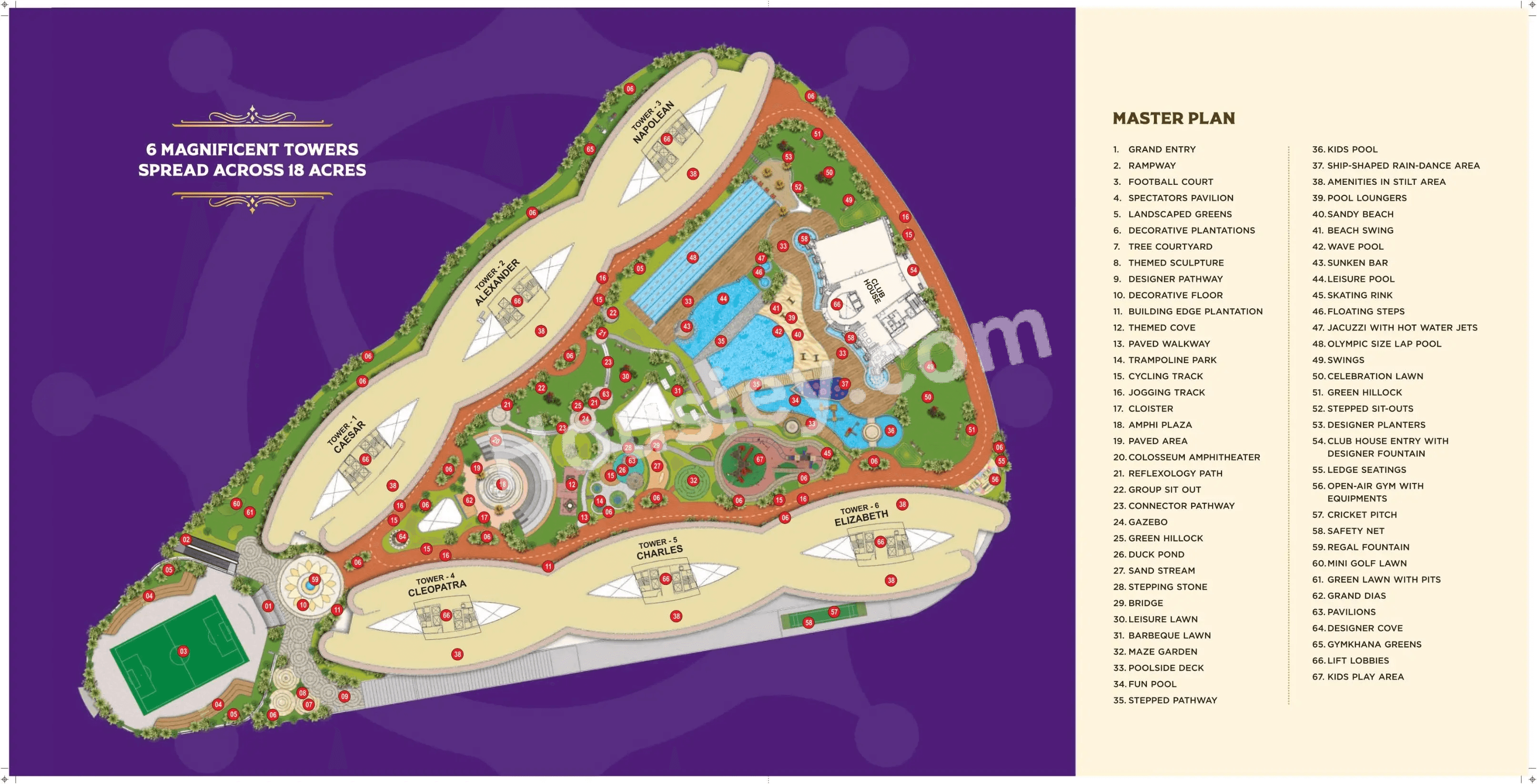Sai World Empire Master Plan