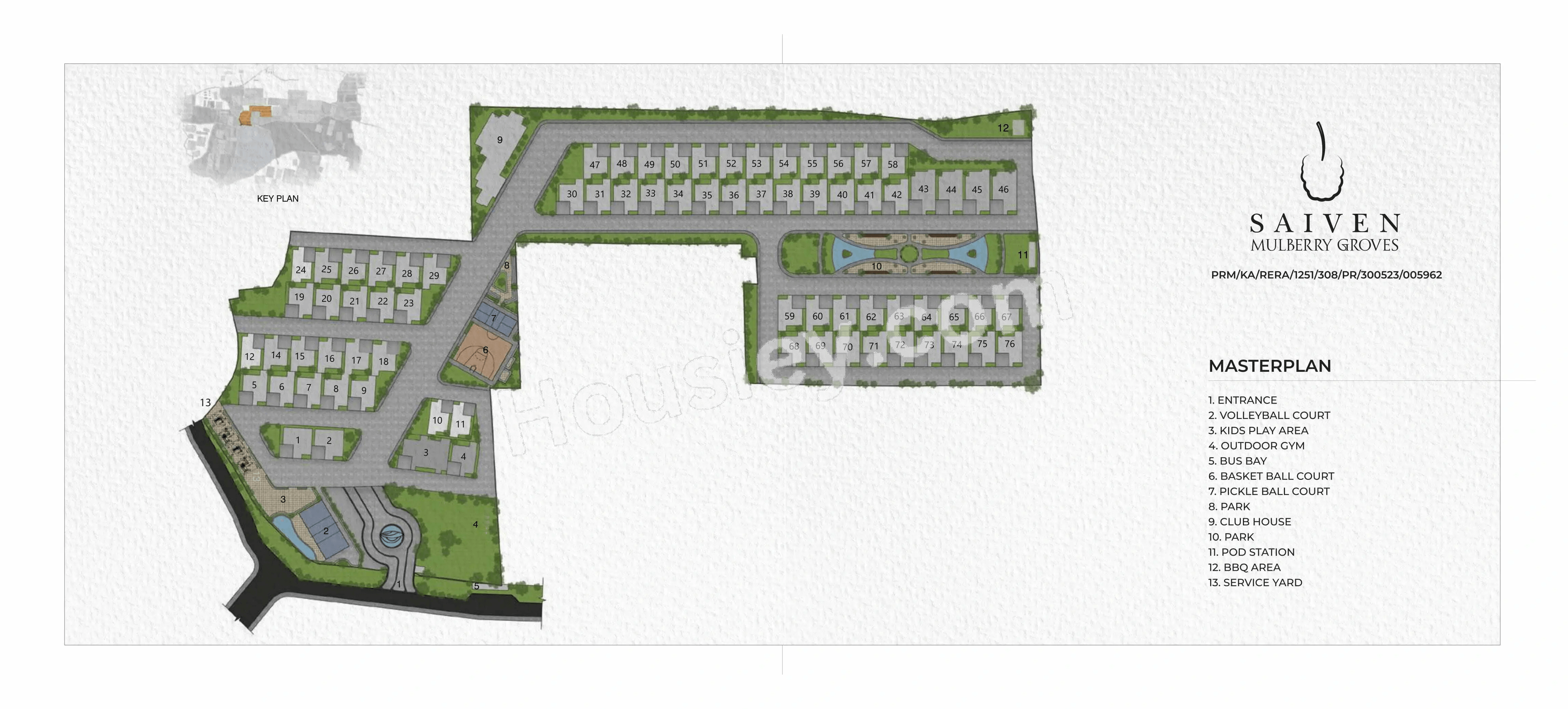 Saiven Mulberry Groves Master Plan