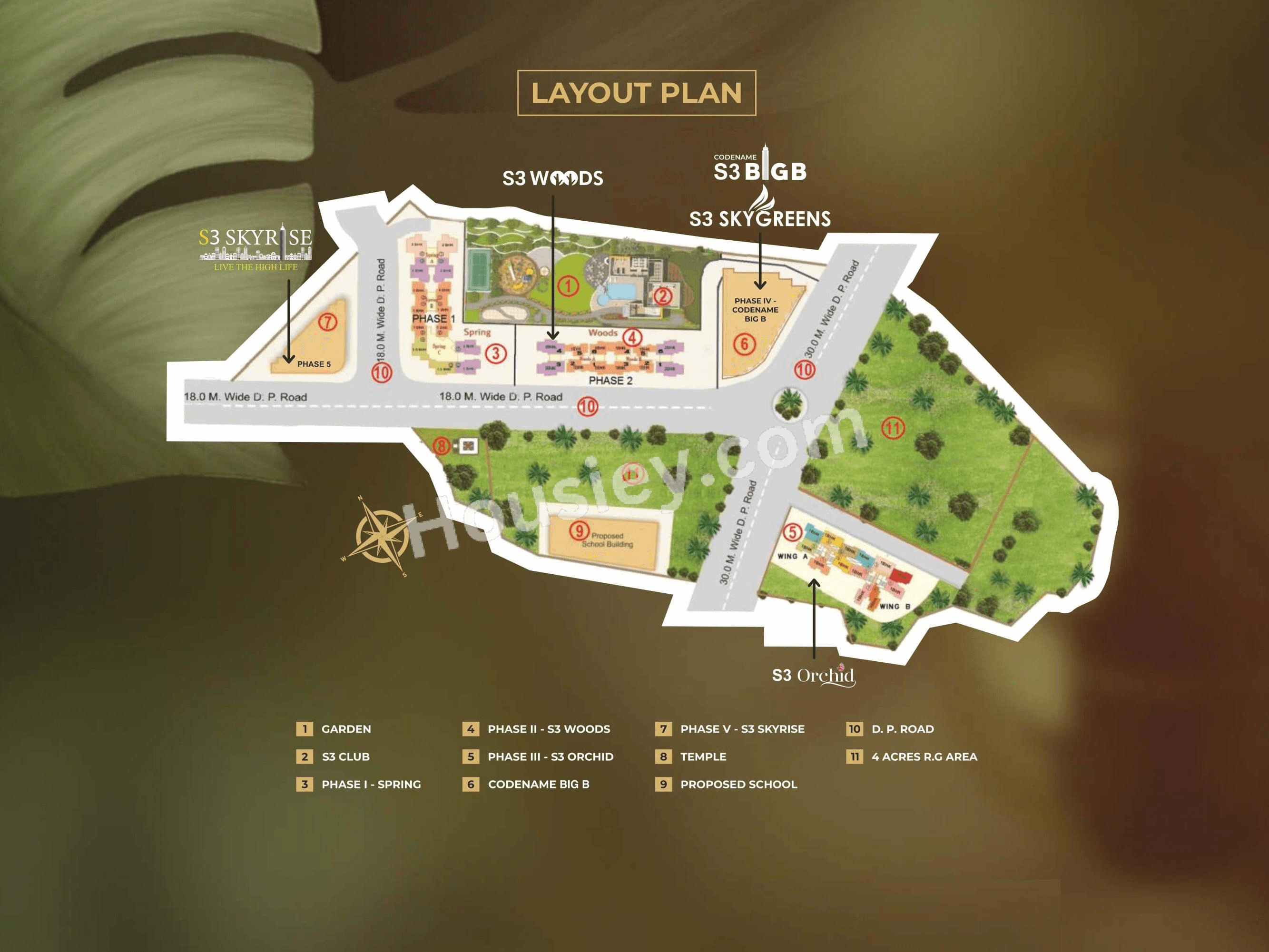 Master Plan 4