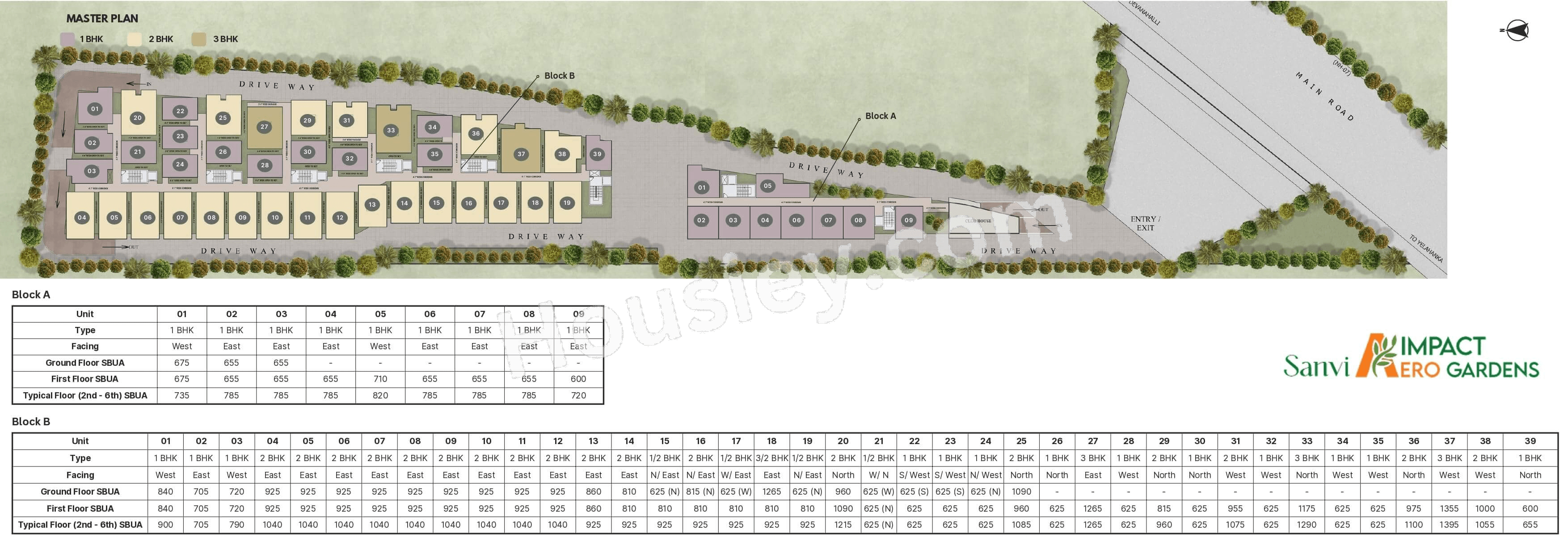 Master Plan 1