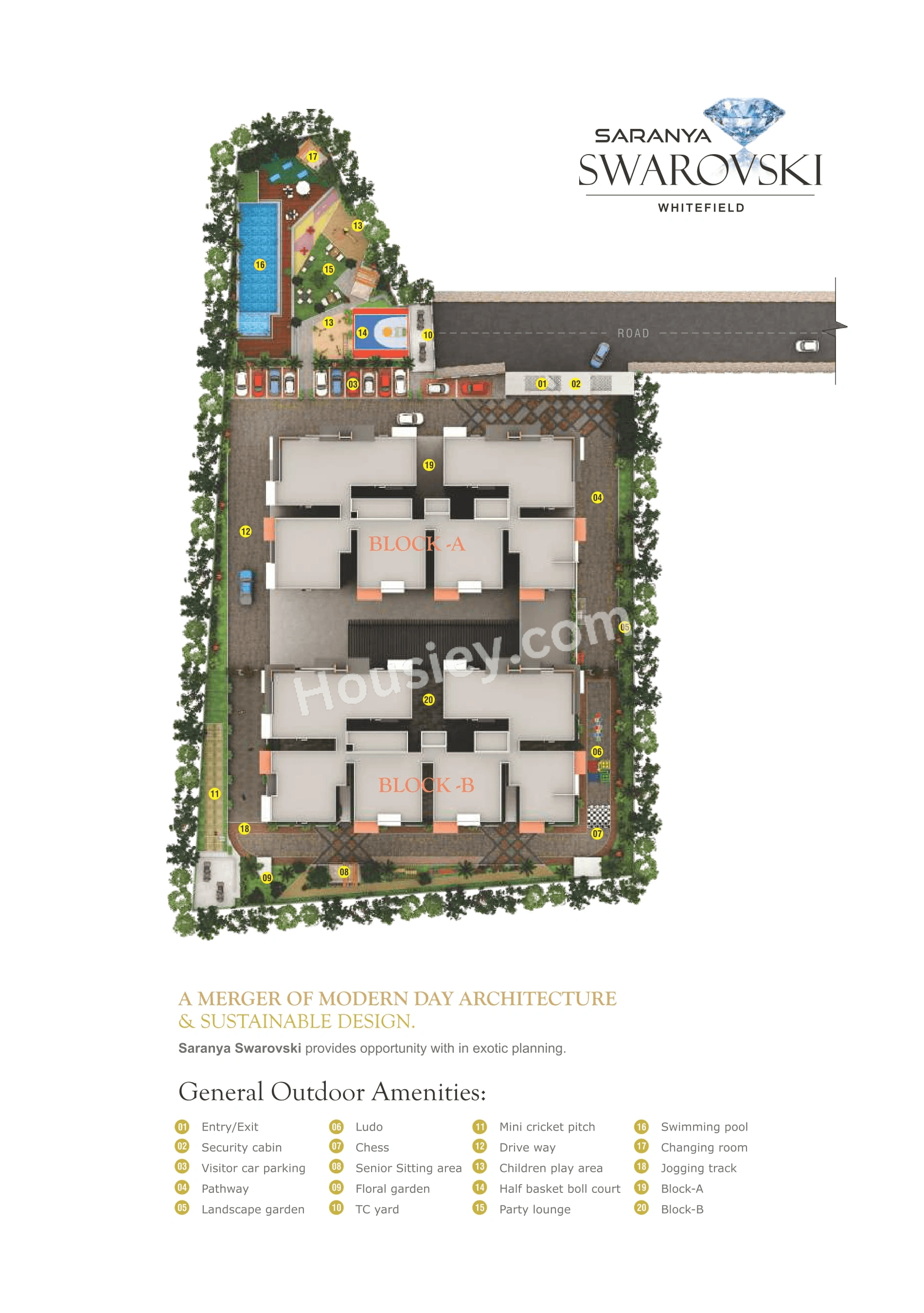 Saranya Swarovski Master Plan