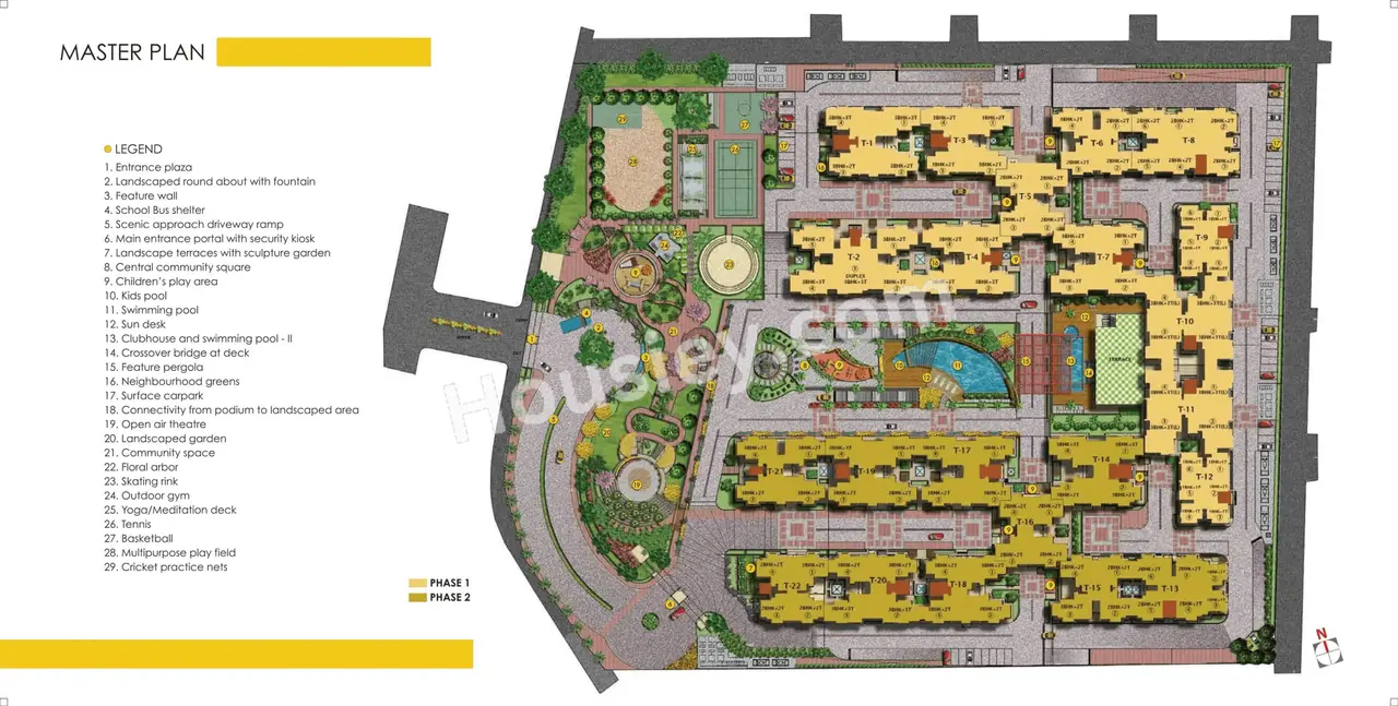 Sattva Anugraha Master Plan