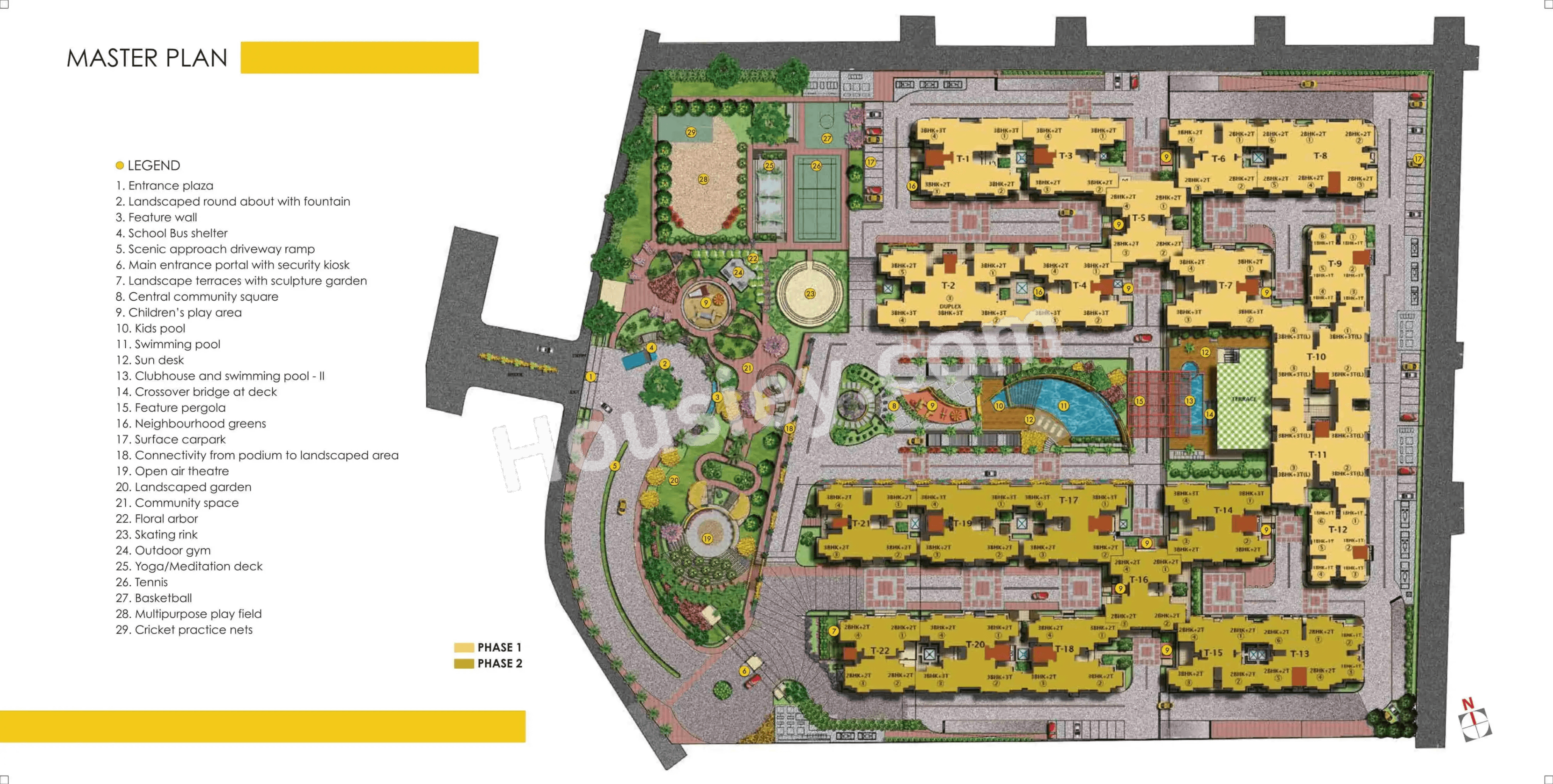 Sattva Anugraha Master Plan