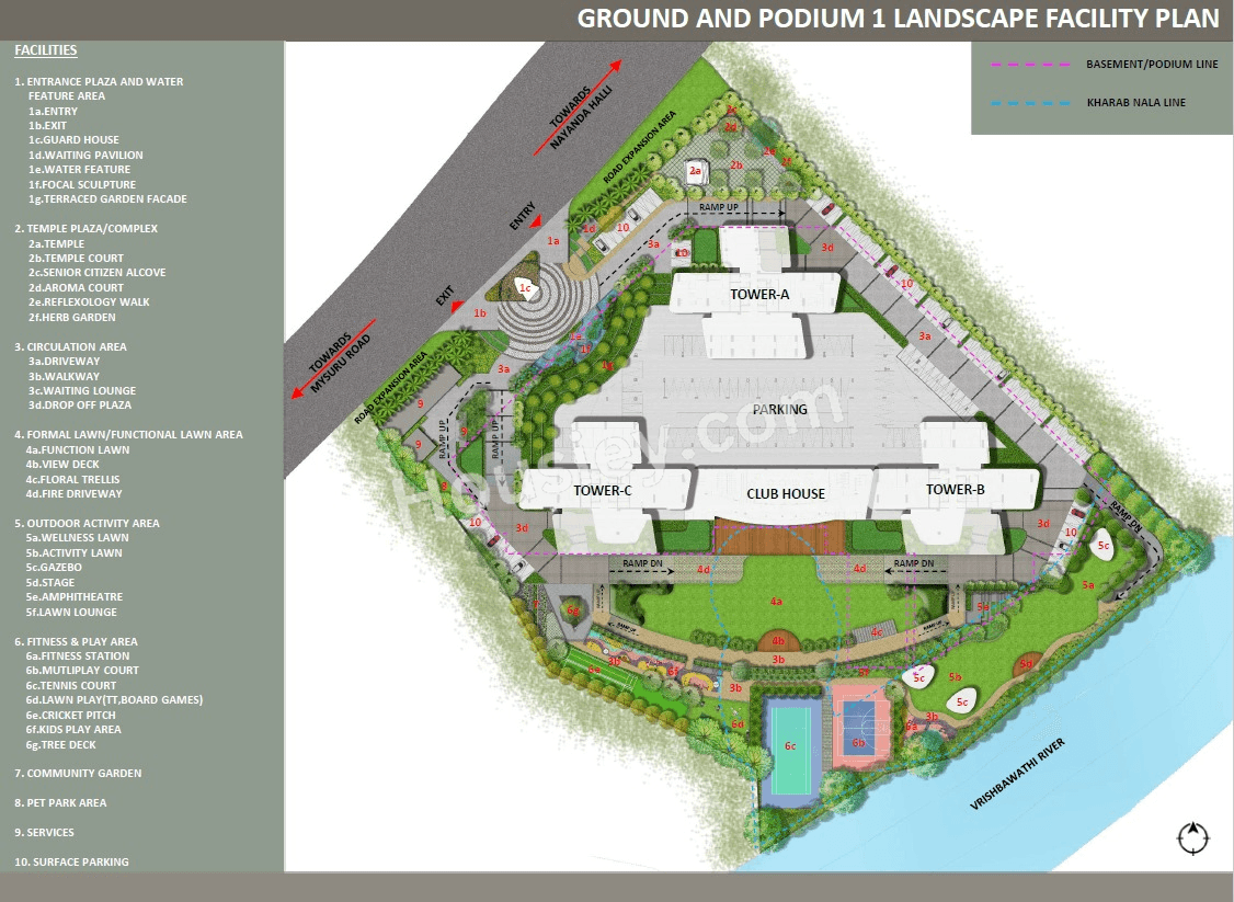 Master Plan 1