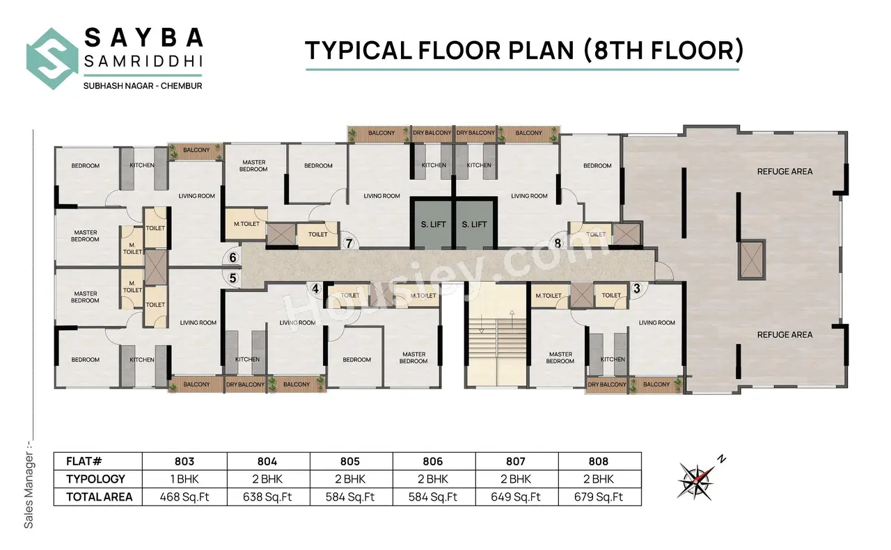 Sayba Samriddhi Master Plan