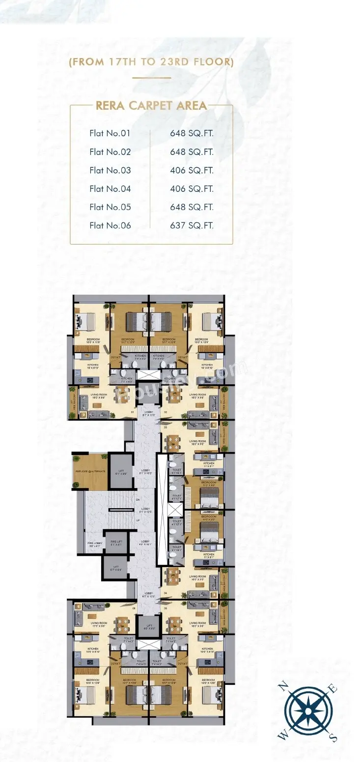 SB Paradise Master Plan