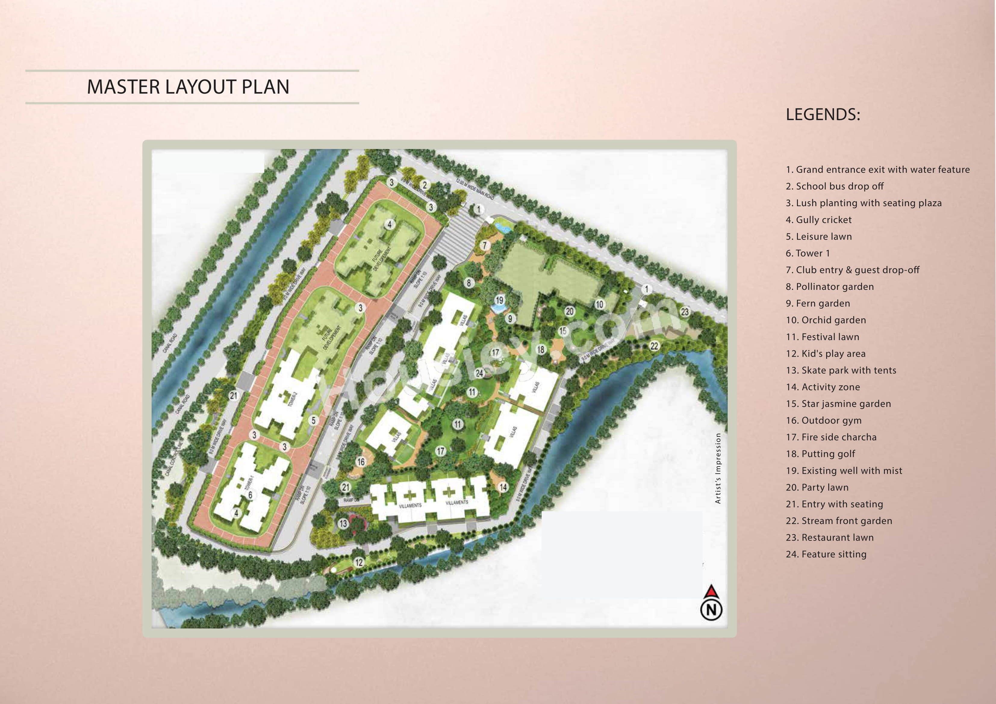 Master Plan 1