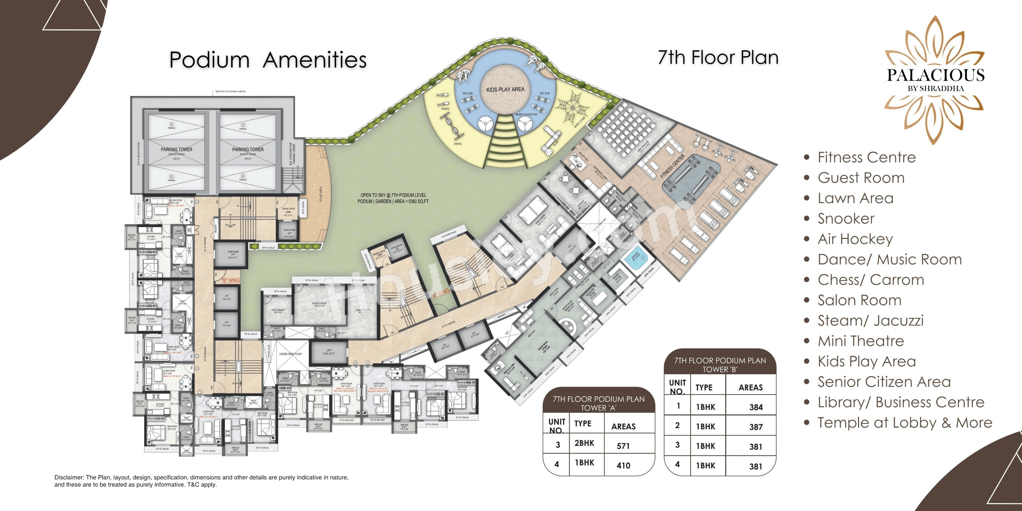 Master Plan 1