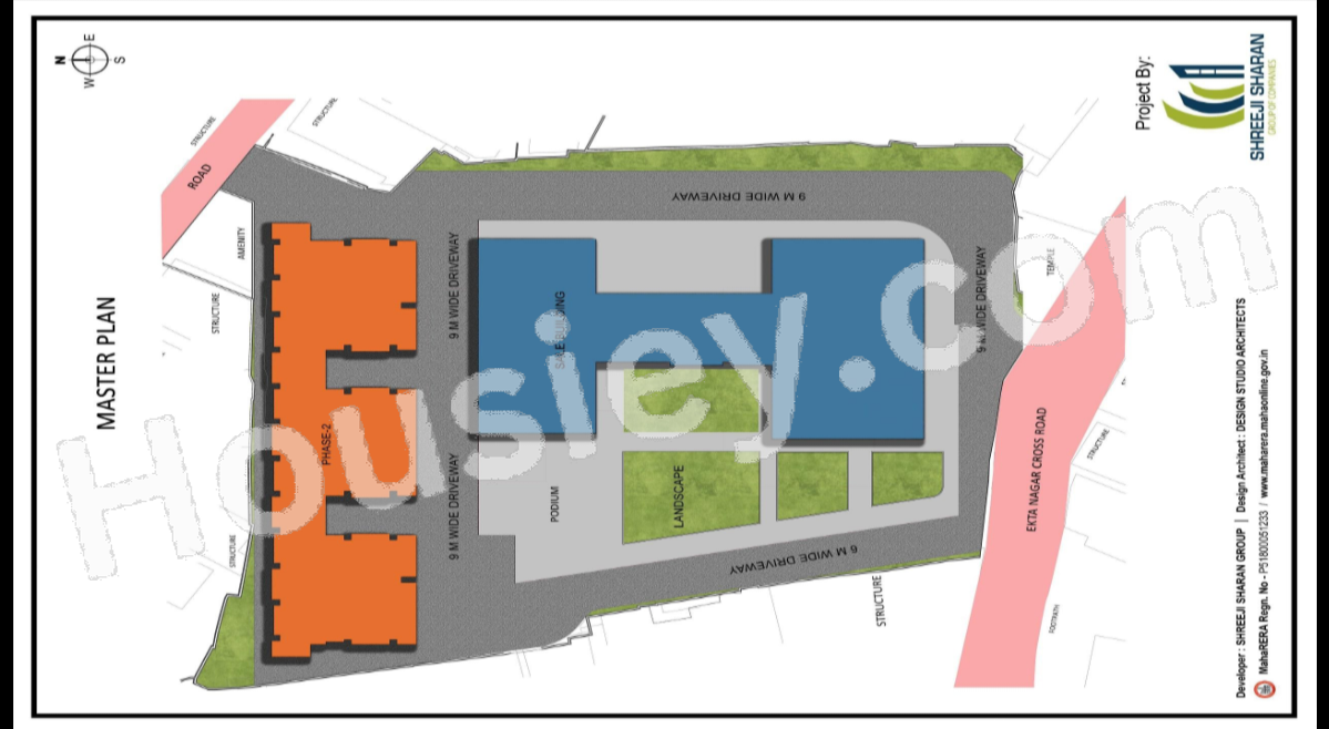 Master Plan 2