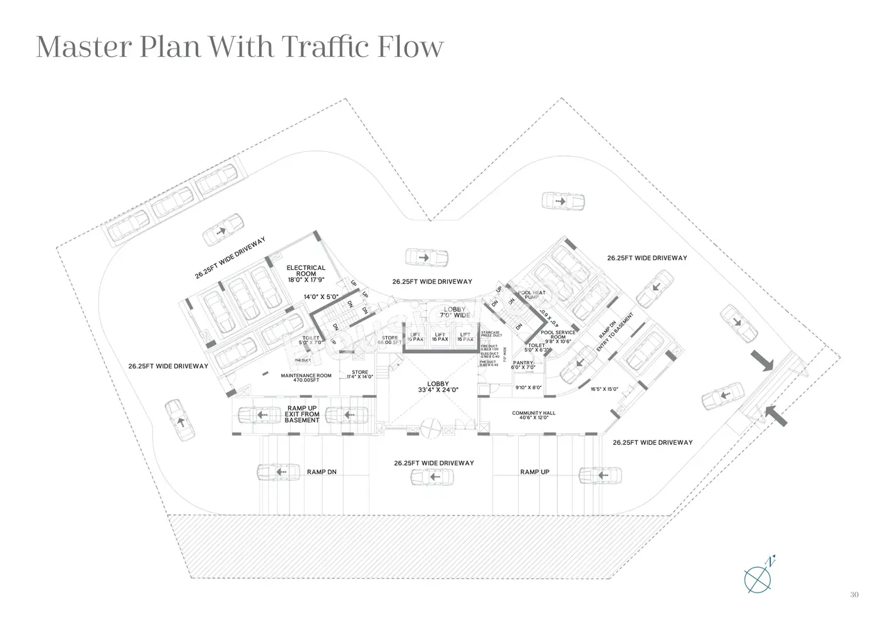 SKAV Grande Master Plan