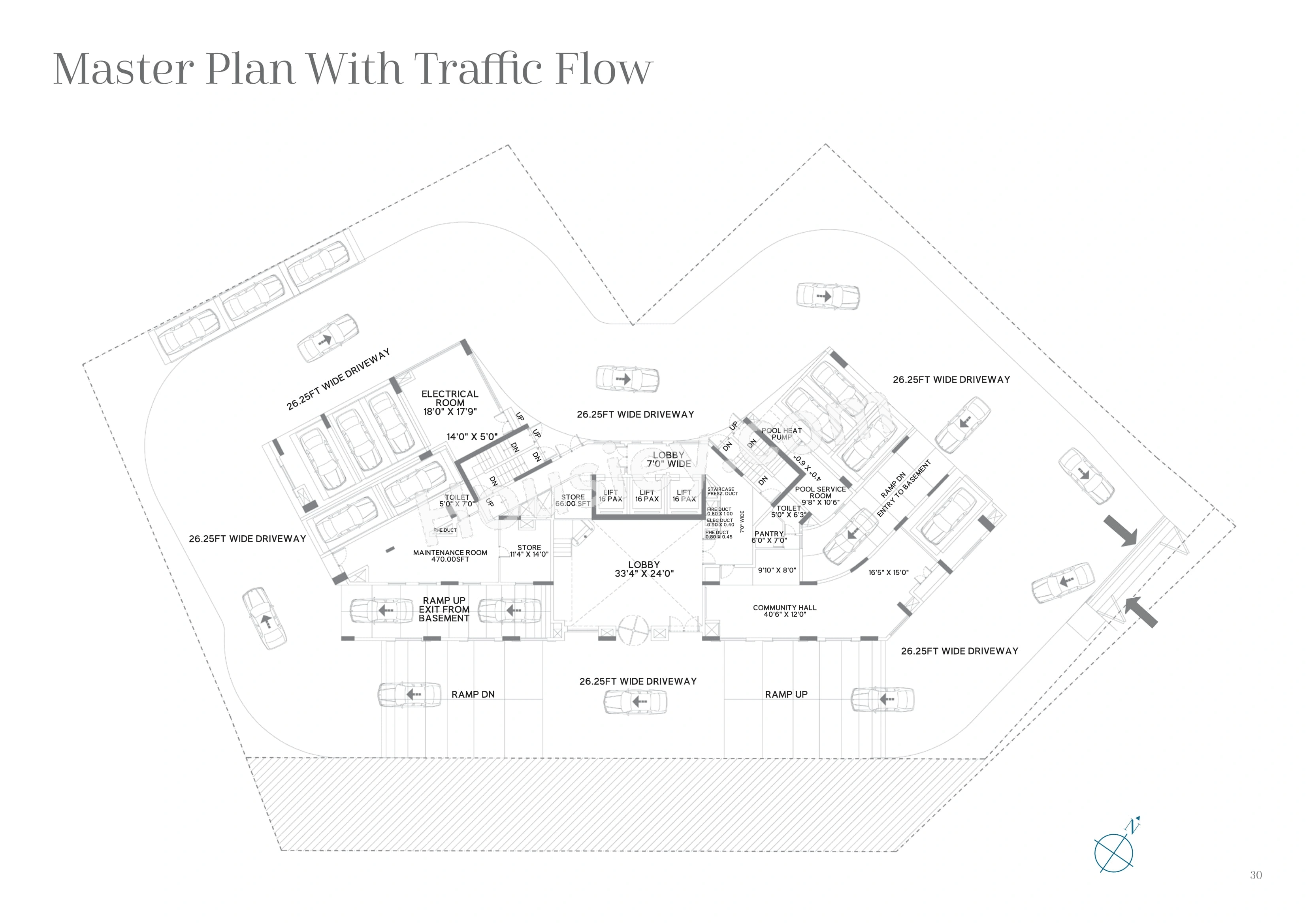 SKAV Grande Master Plan