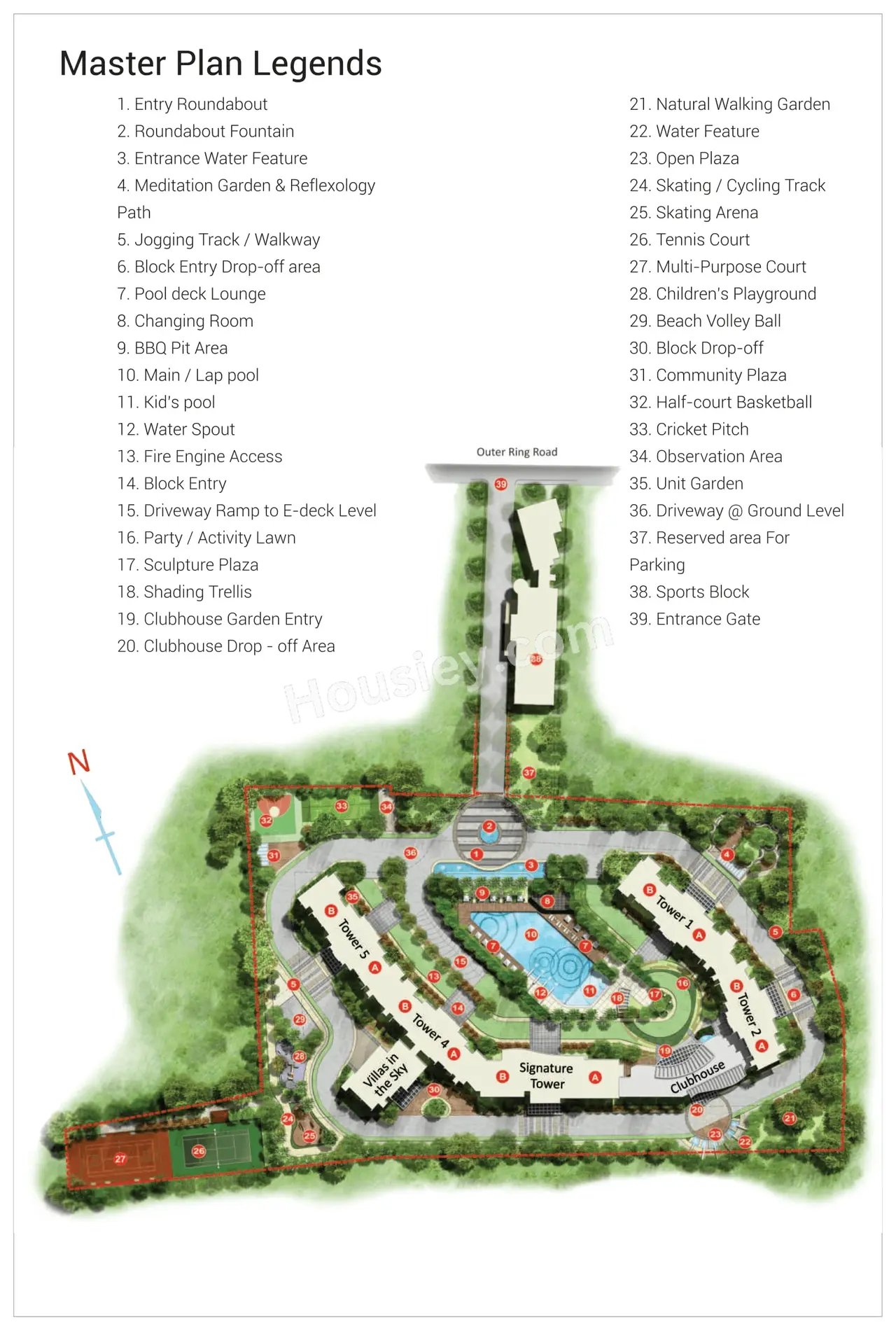 SNN Clermont Master Plan