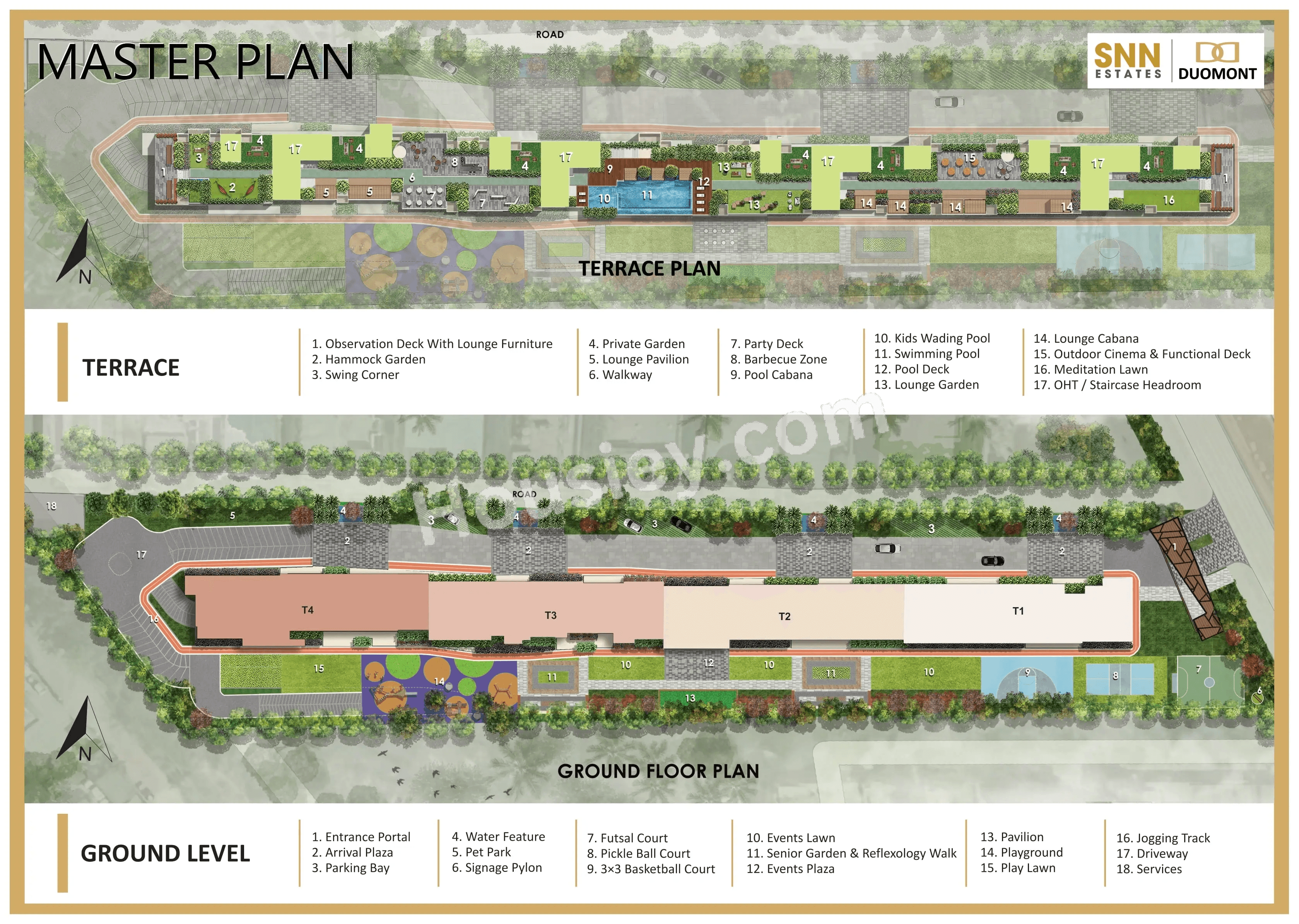 SNN Duomont Master Plan