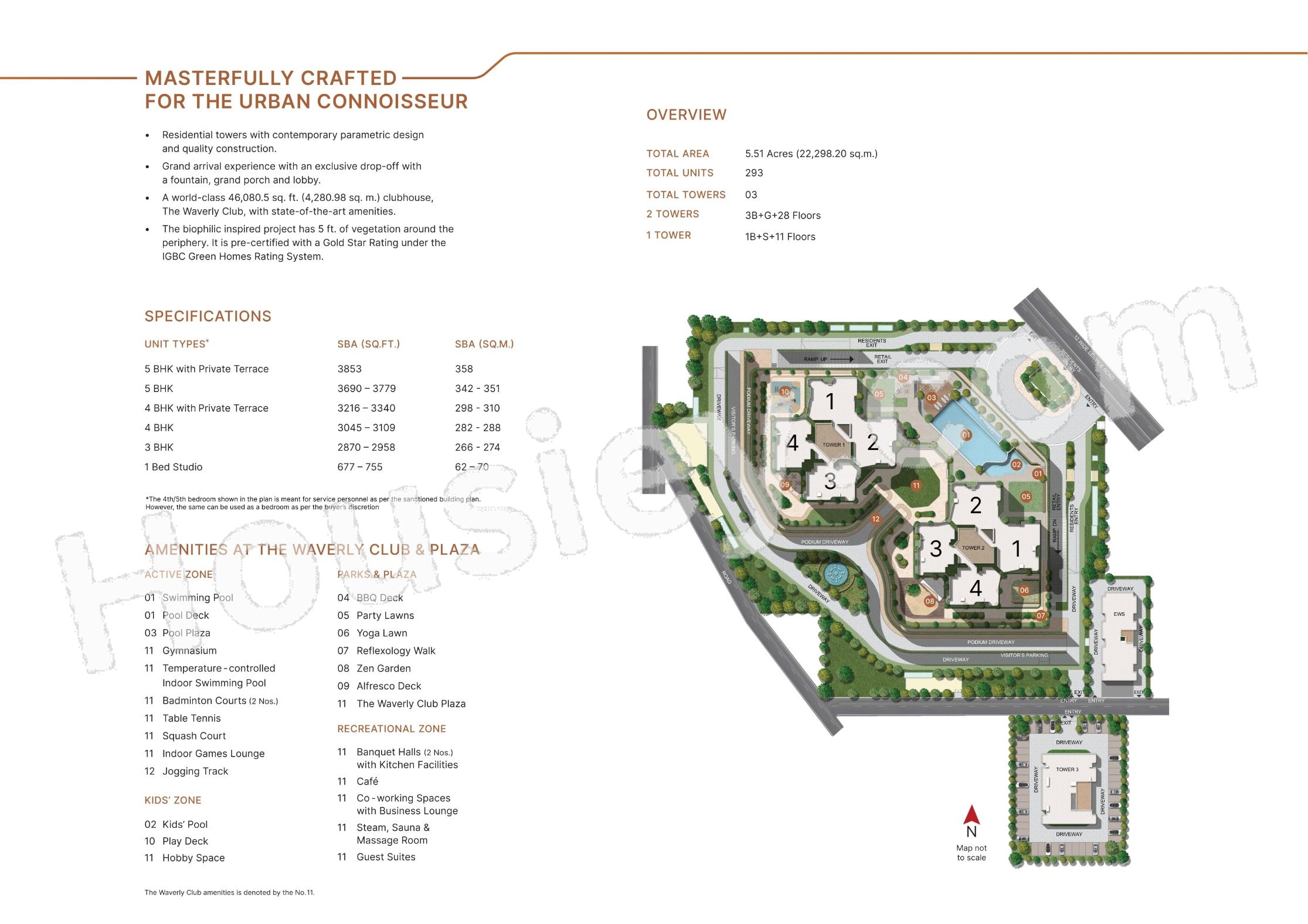 Master Plan 1