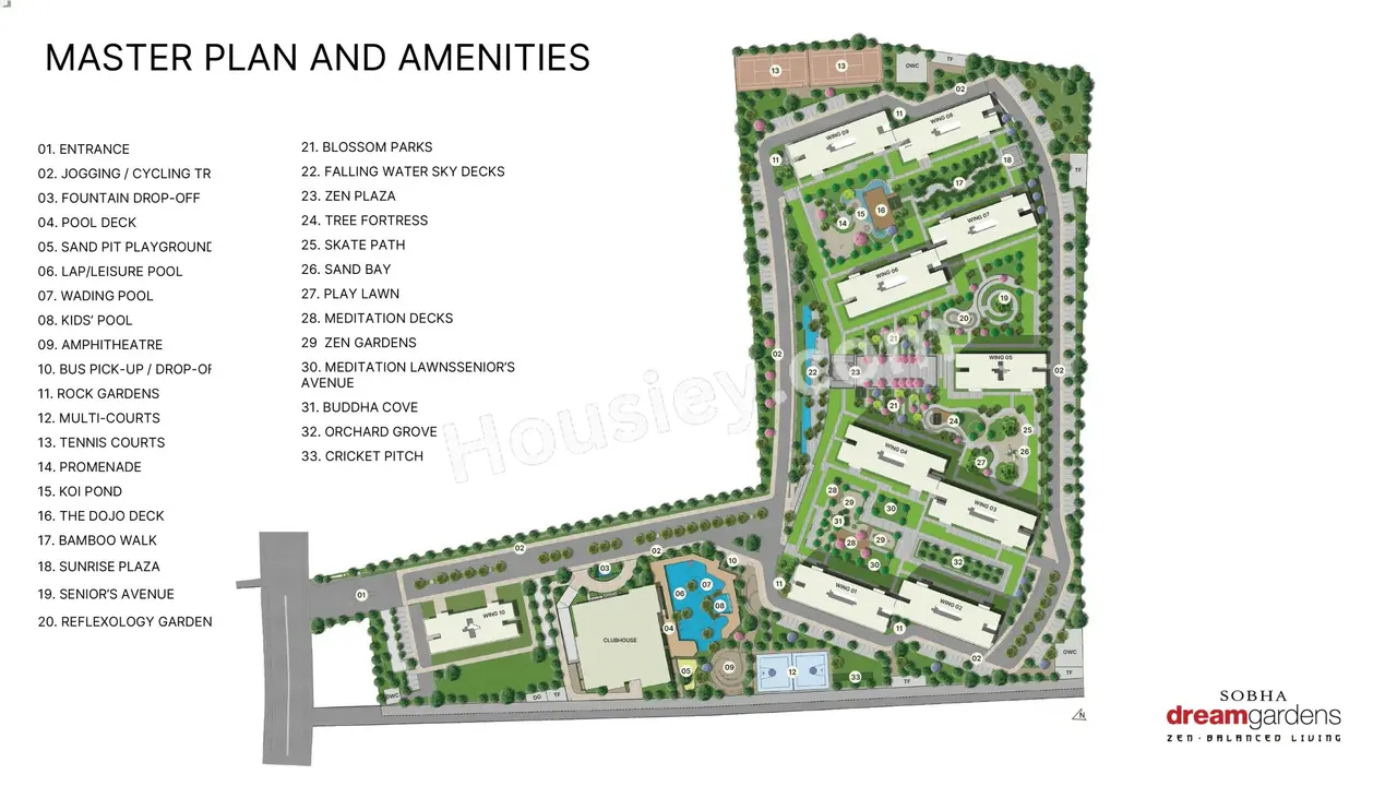 Sobha Dream Gardens Floor Plan