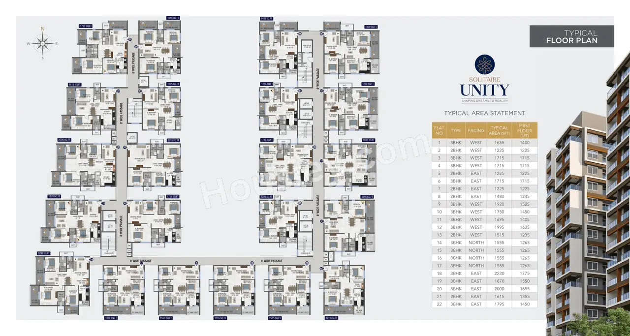 Solitaire Unity by Technopolis Master Plan
