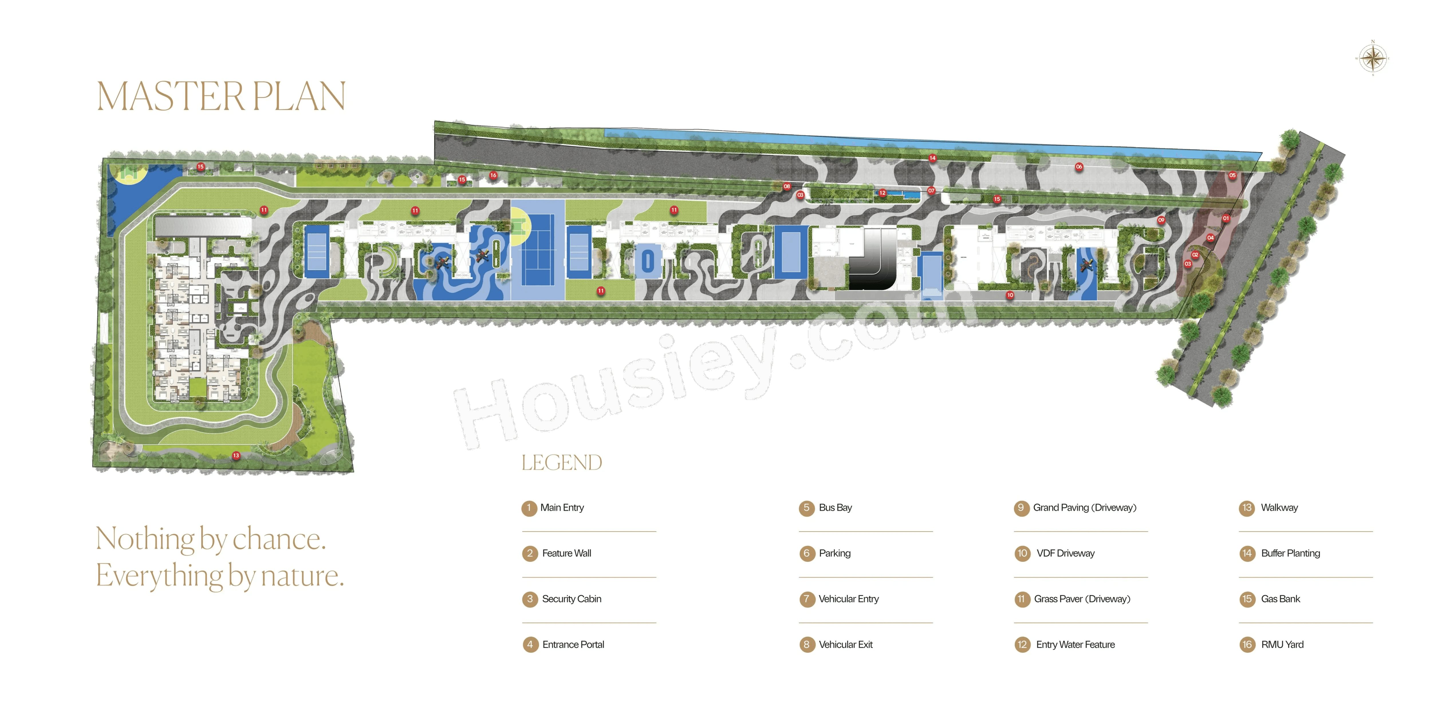 Sonthalia Ecorise by Sreenivasa Master Plan
