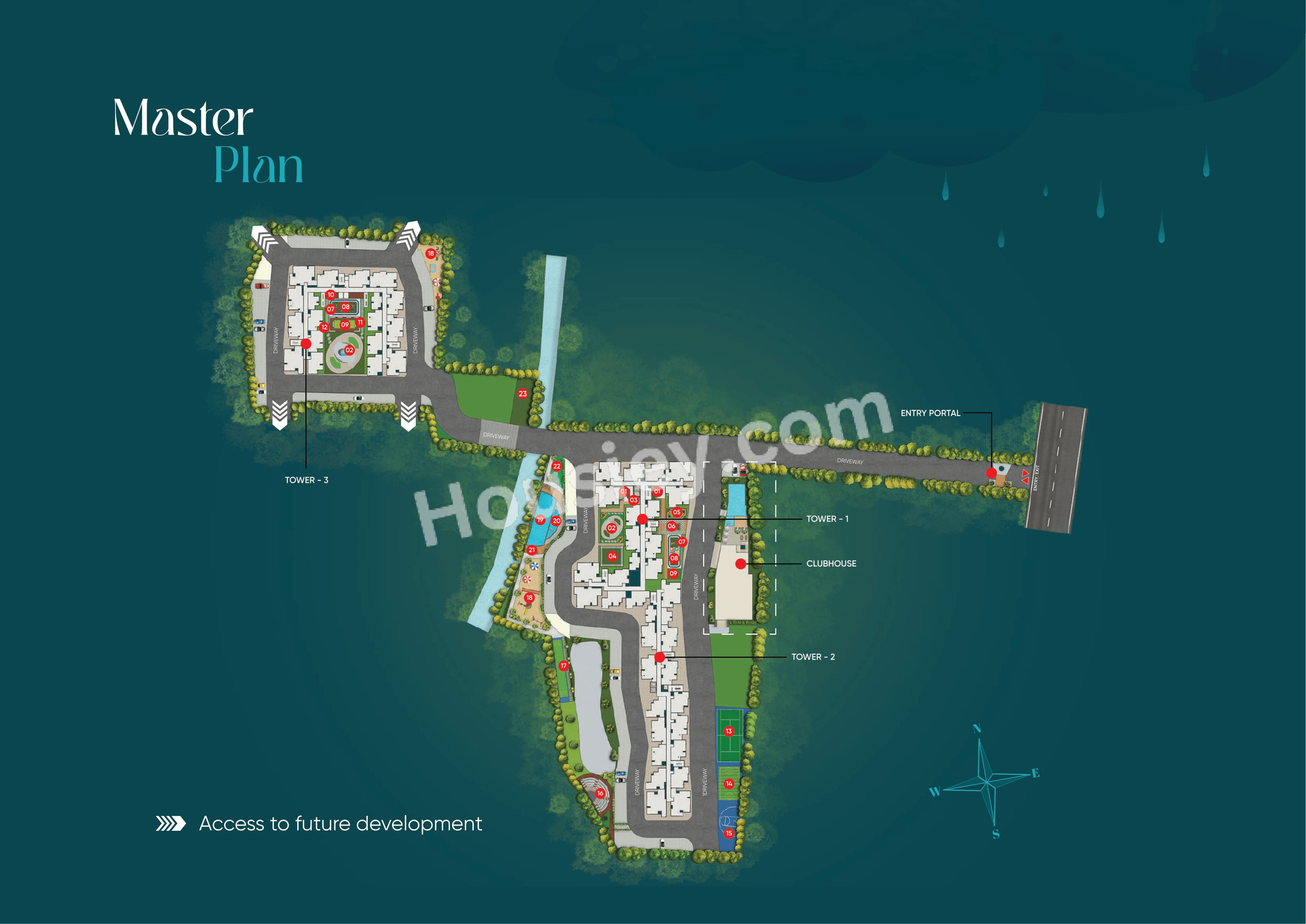 Master Plan 1
