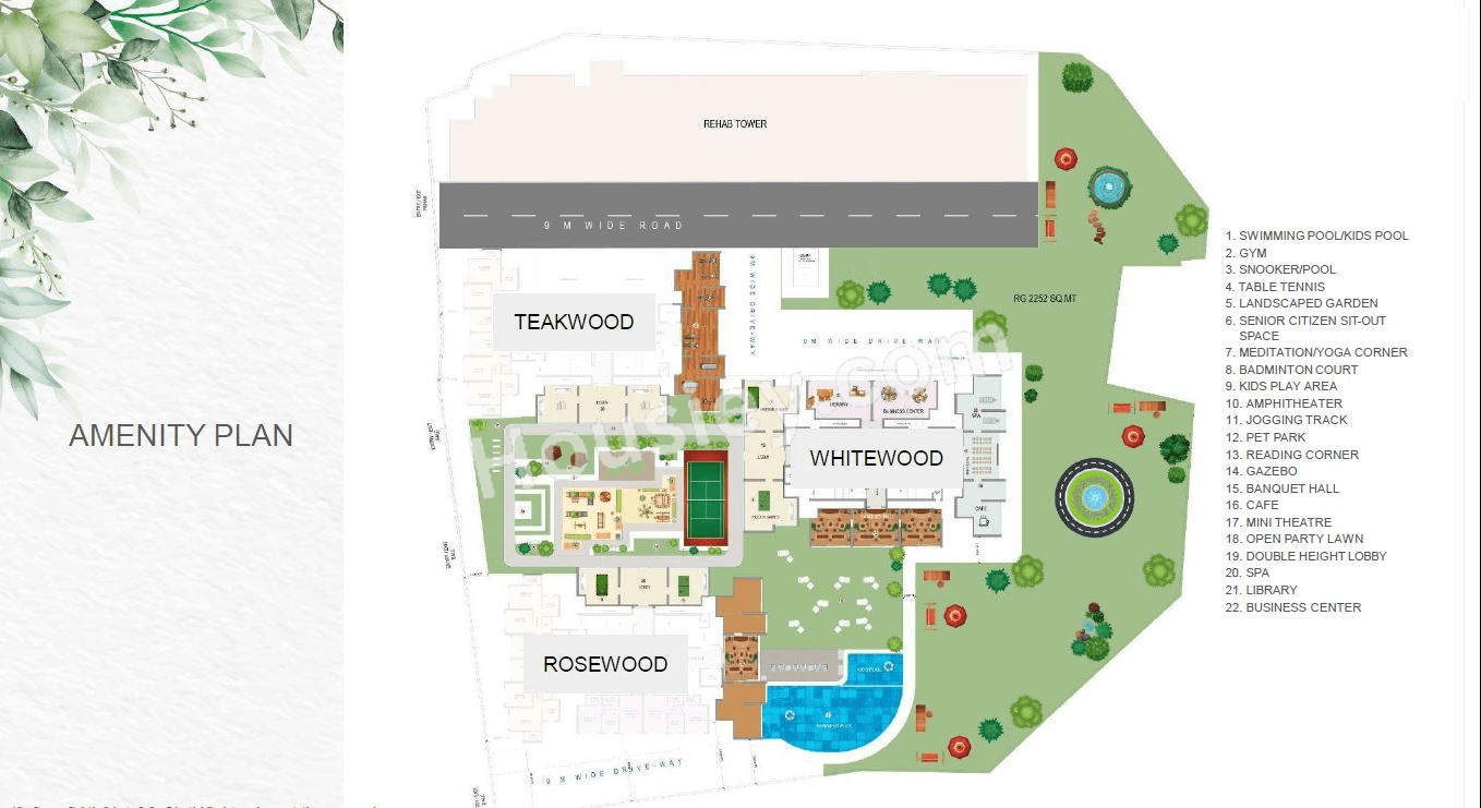 Master Plan 1