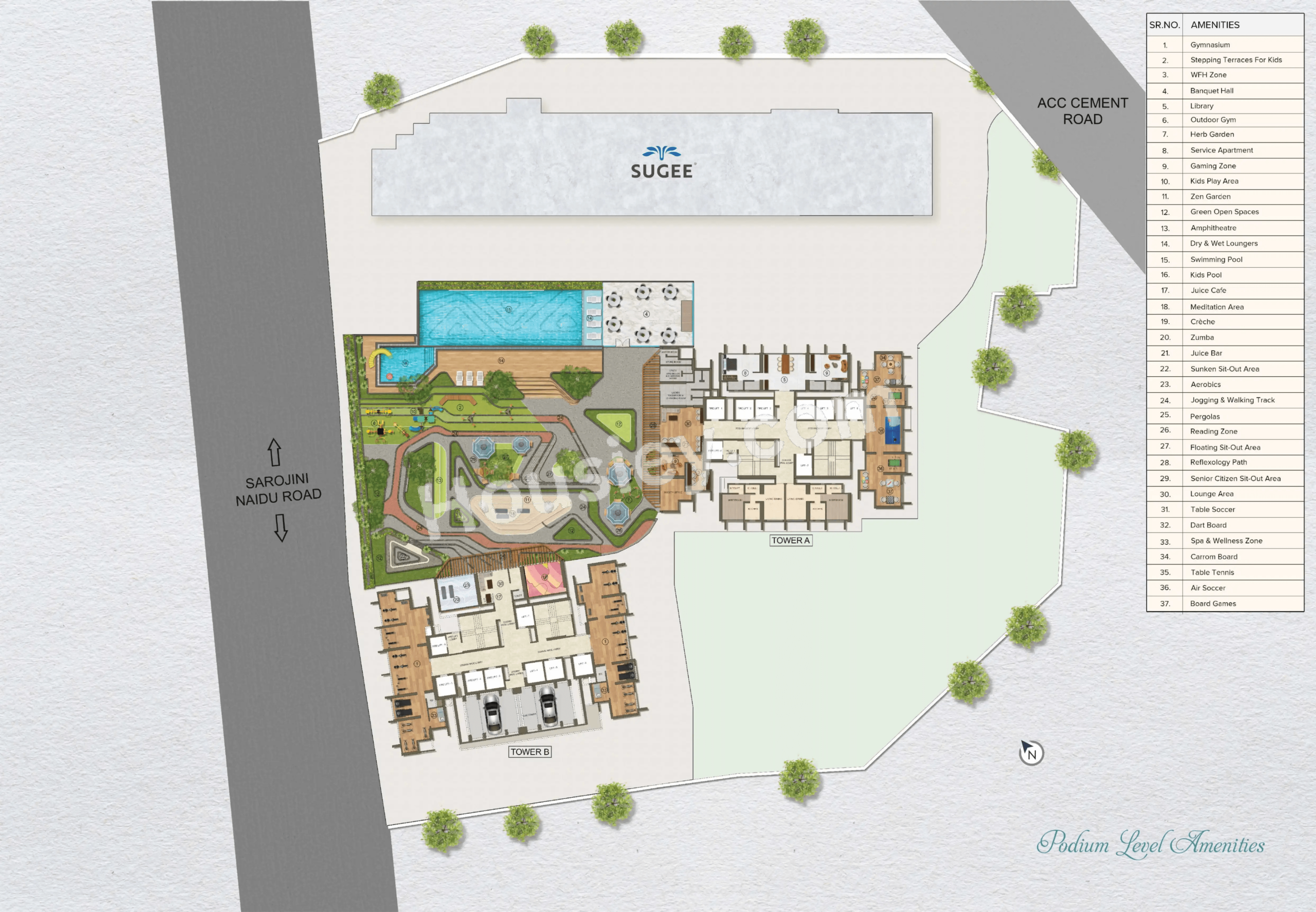 Sugee Vaayu Master Plan