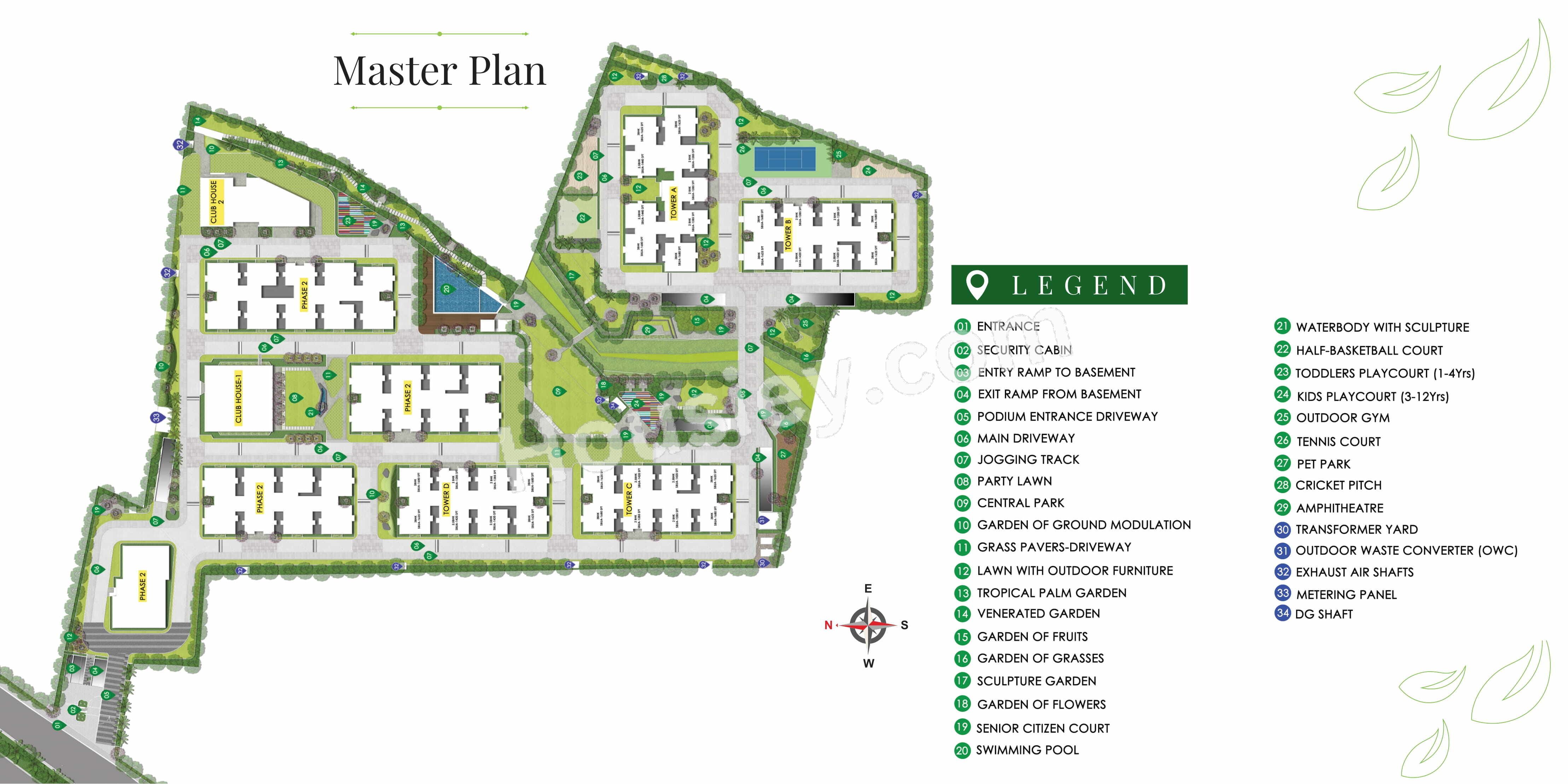 Master Plan 1