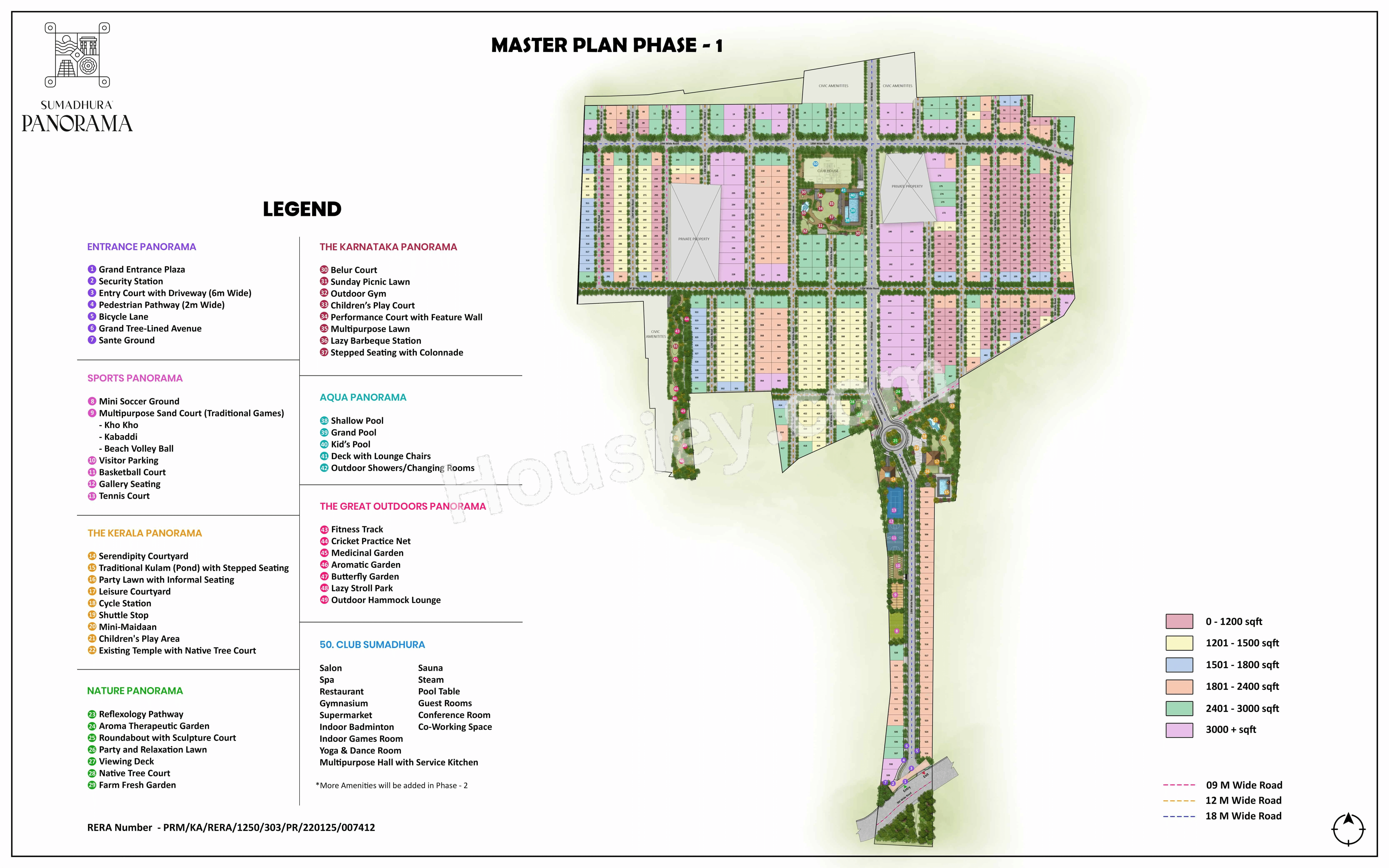 Master Plan 1