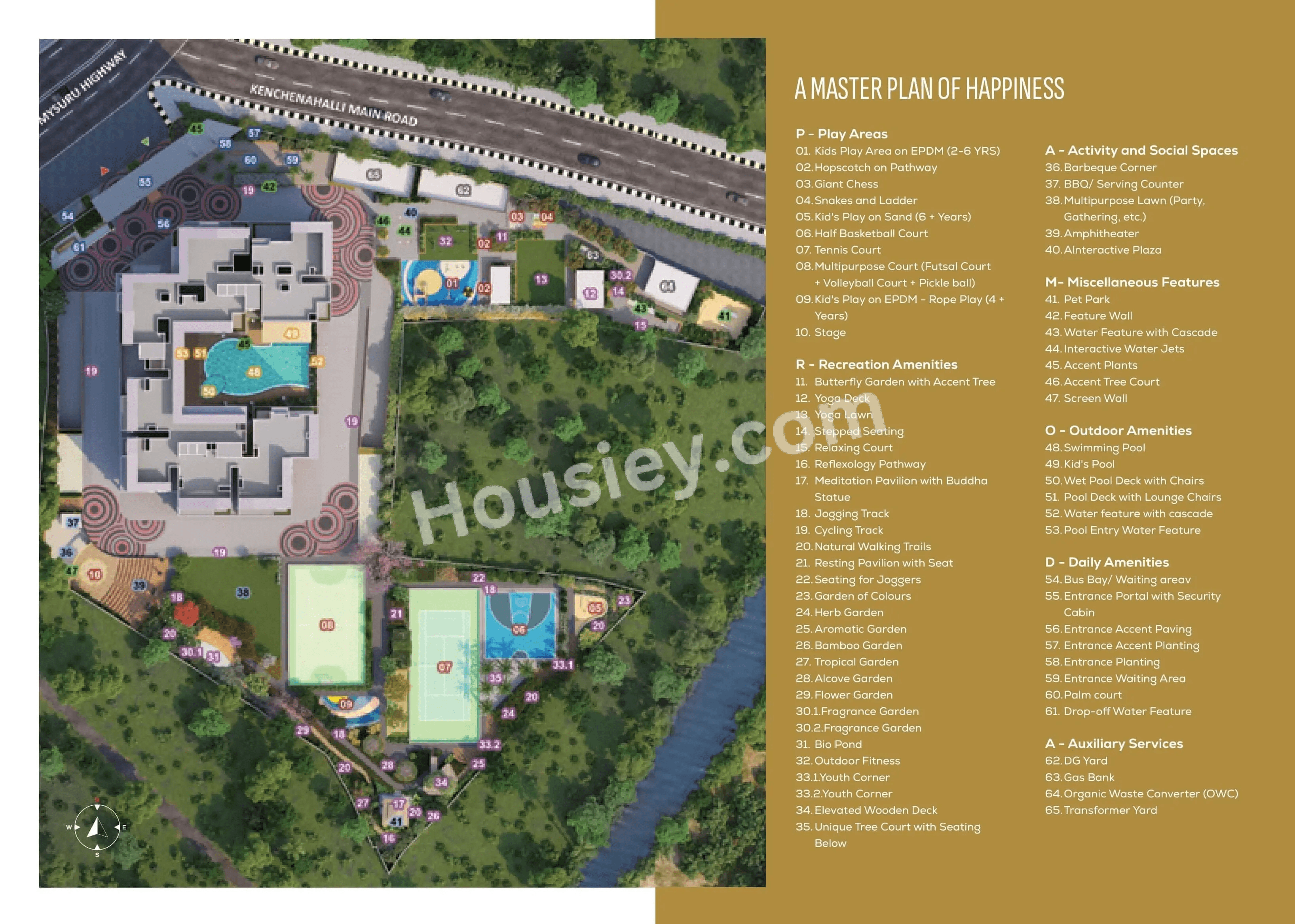 Sumadhura Pramoda Master Plan