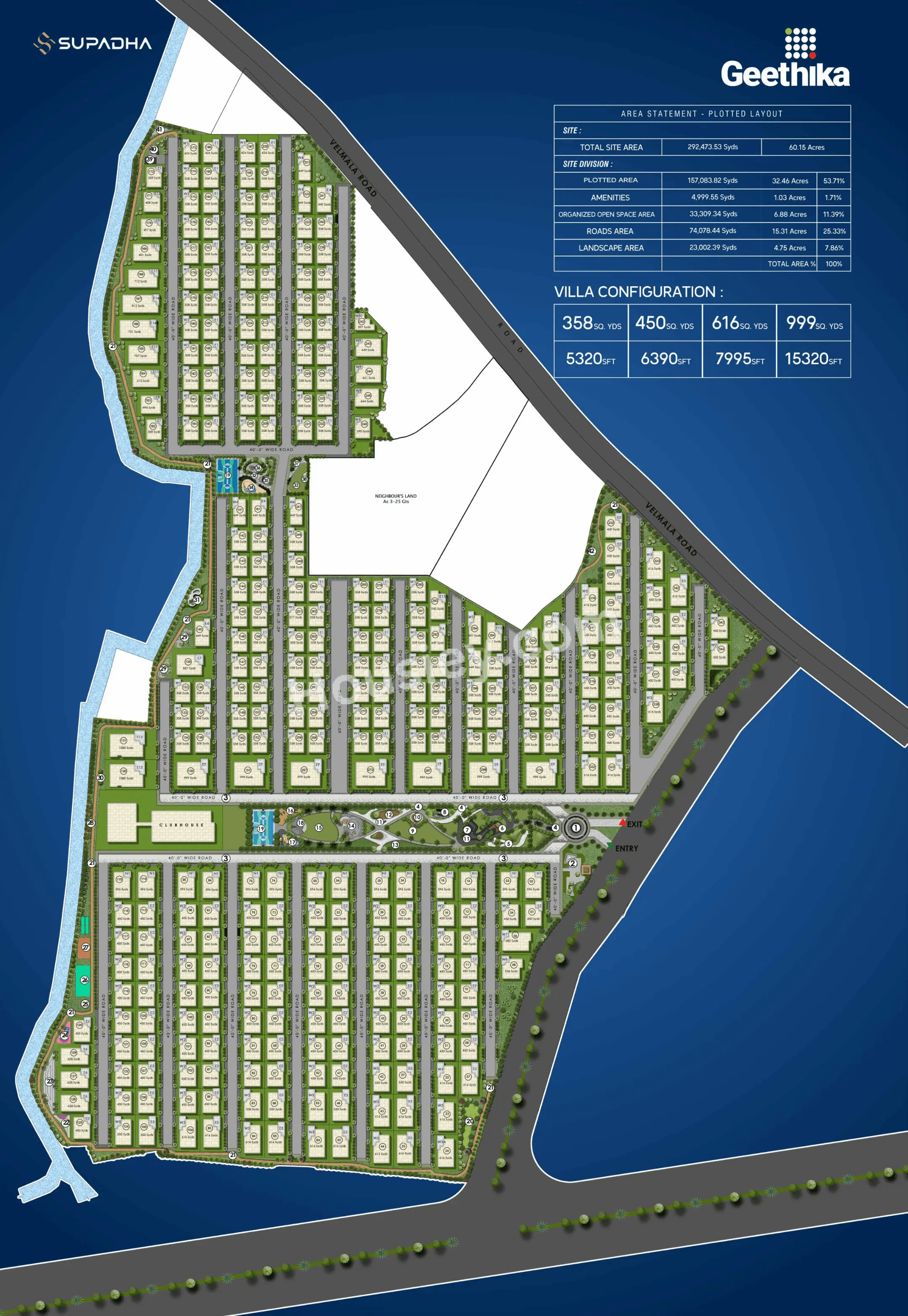 Supadha Geethika Master Plan