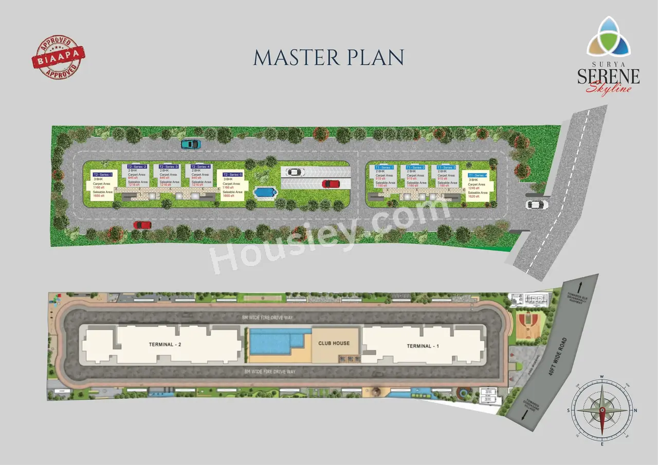 Surya Serene Skyline Master Plan