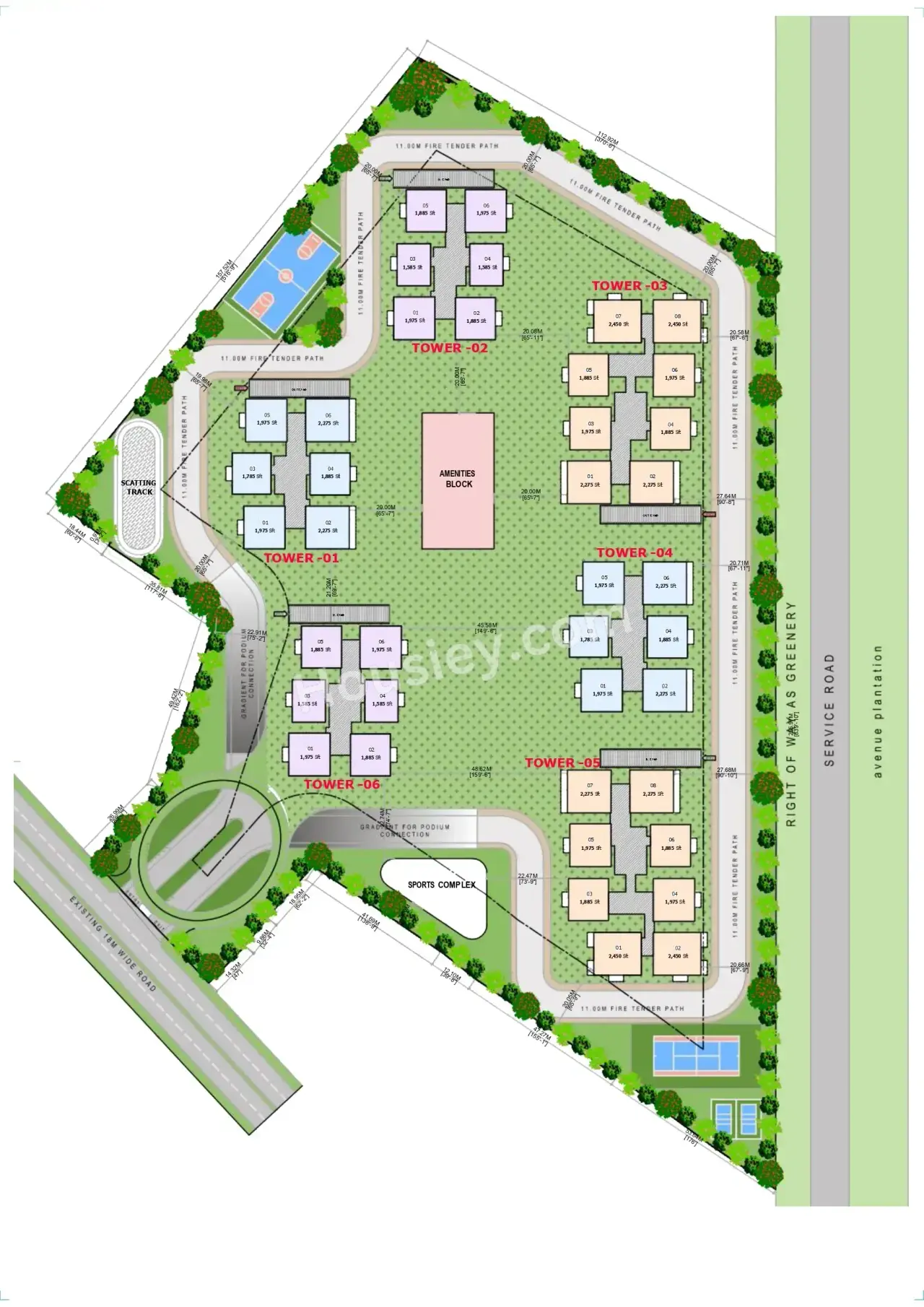 Svadha Kollur Master Plan