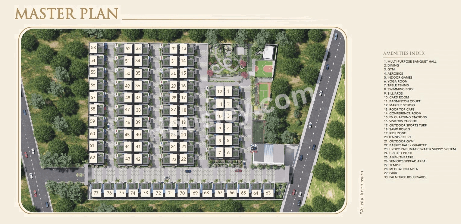 Tattvam Villas Floor Plan