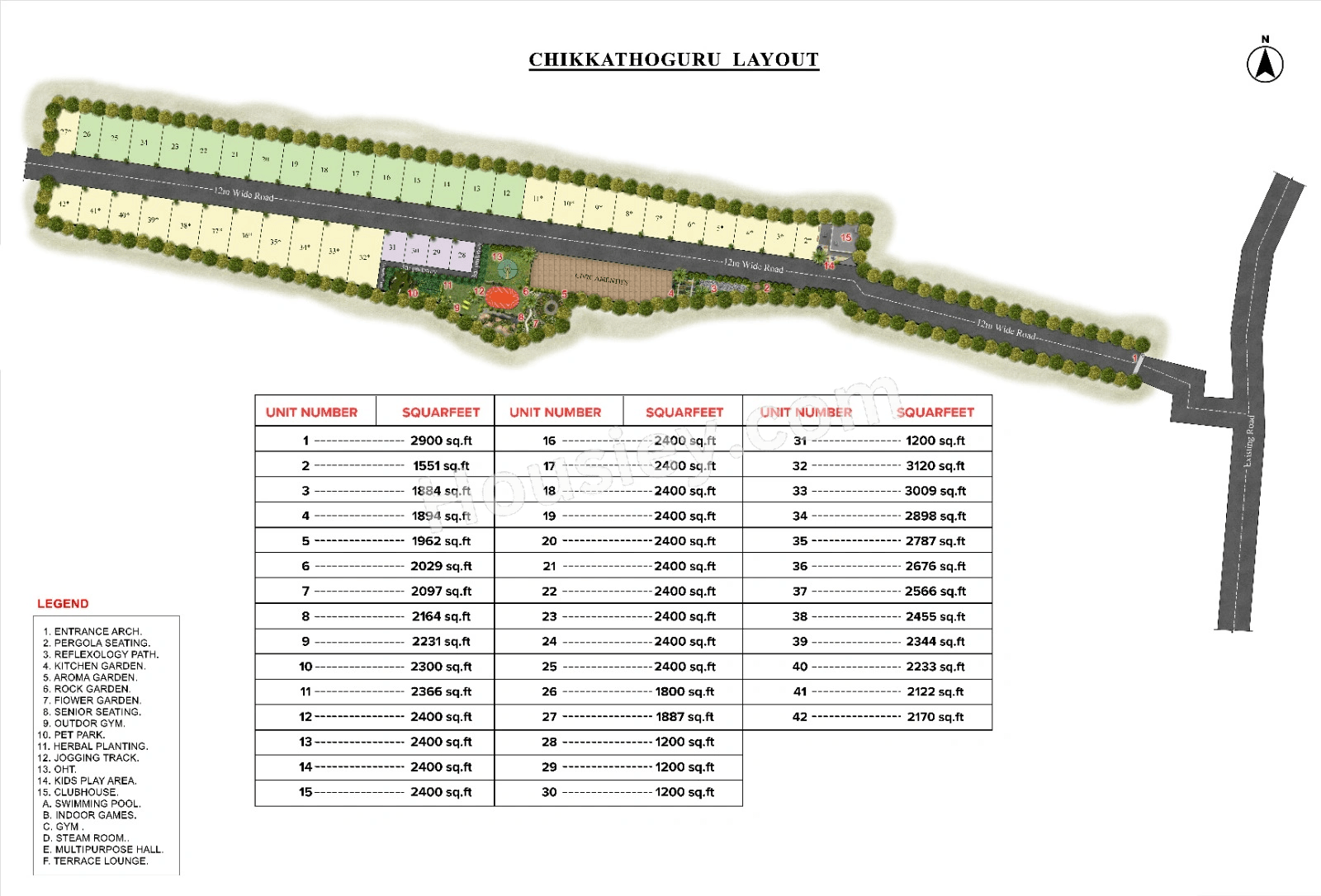 TG 42 Master Plan