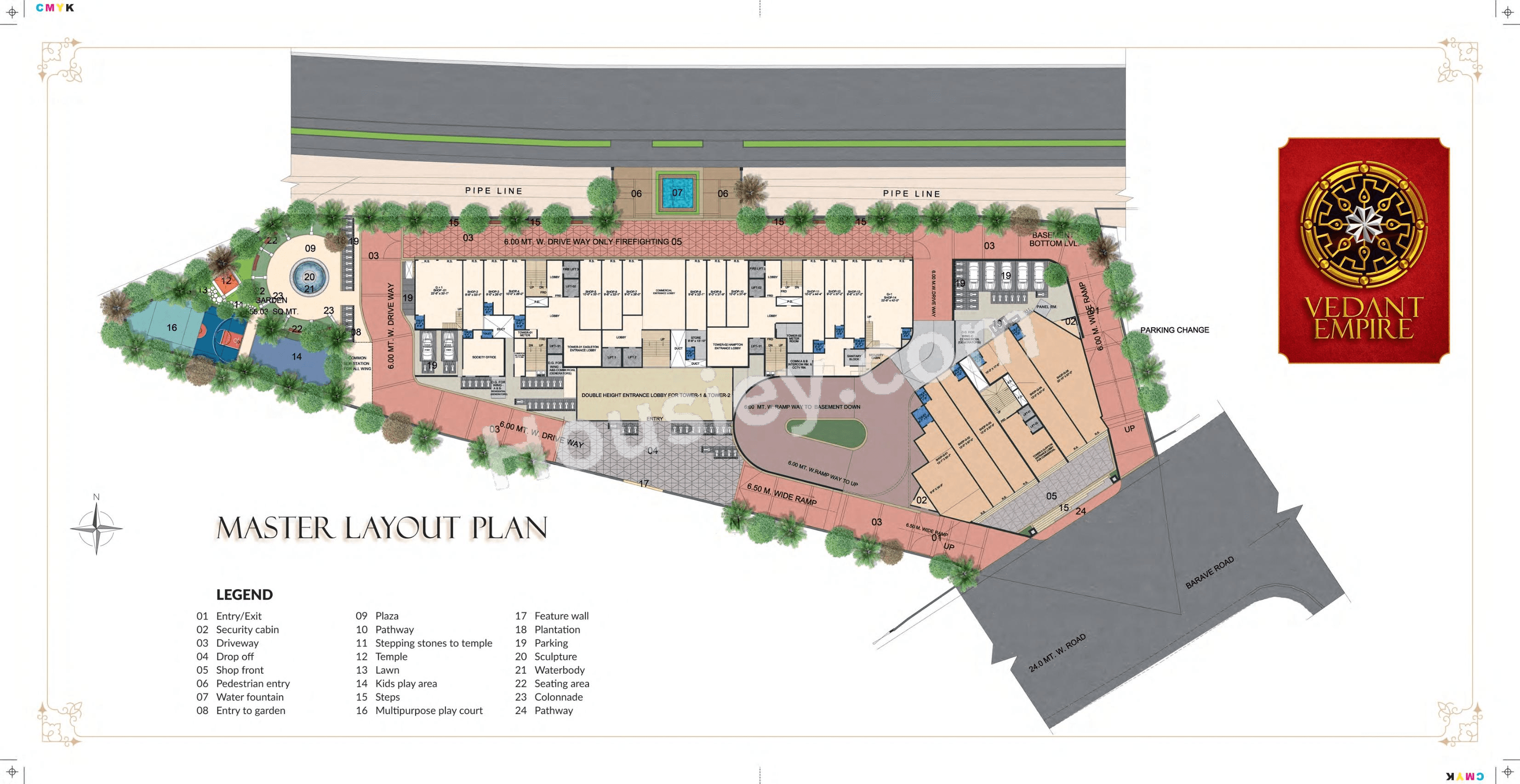 Master Plan 2