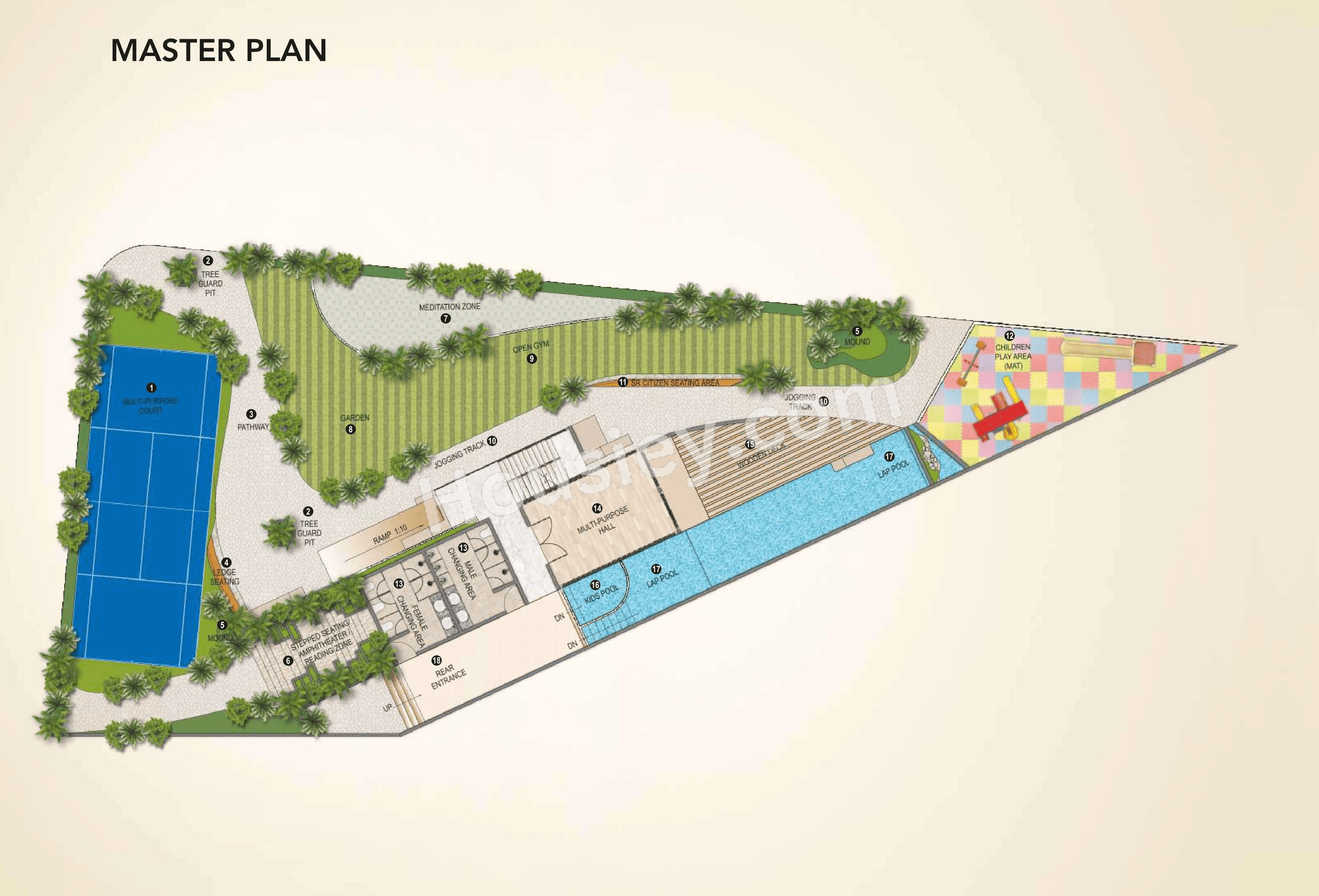 Master Plan 1