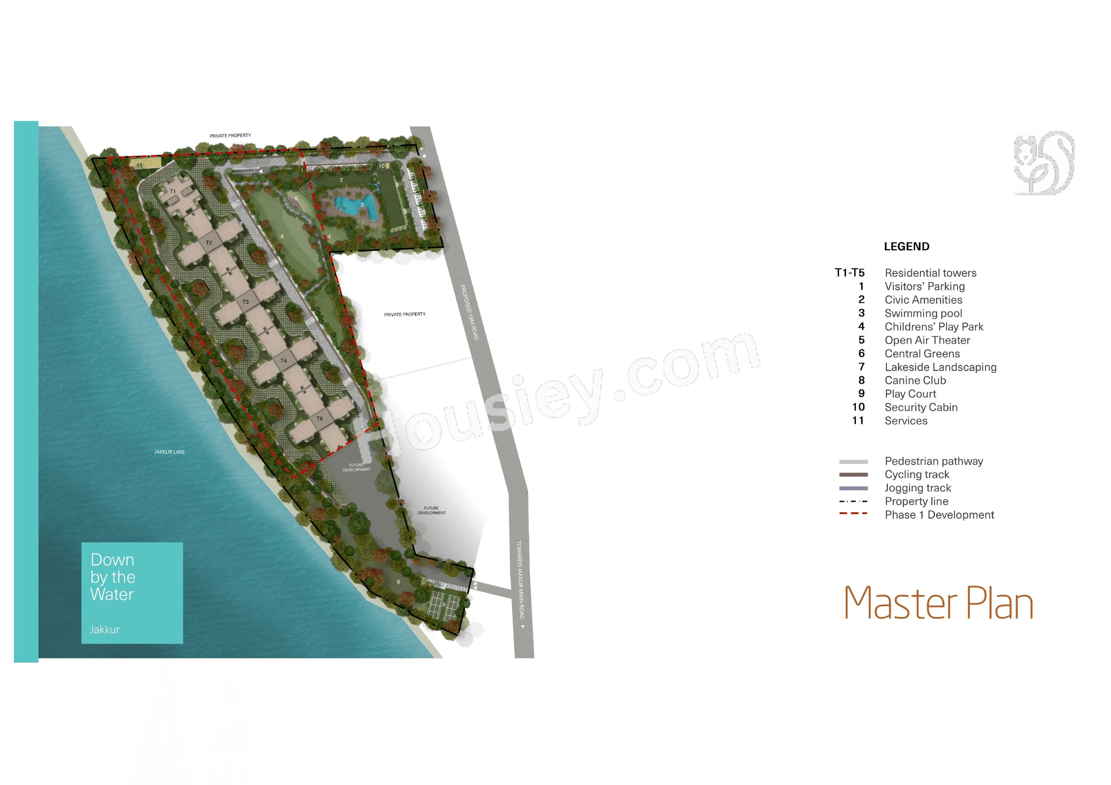 Total Environment Down by the Water Master Plan