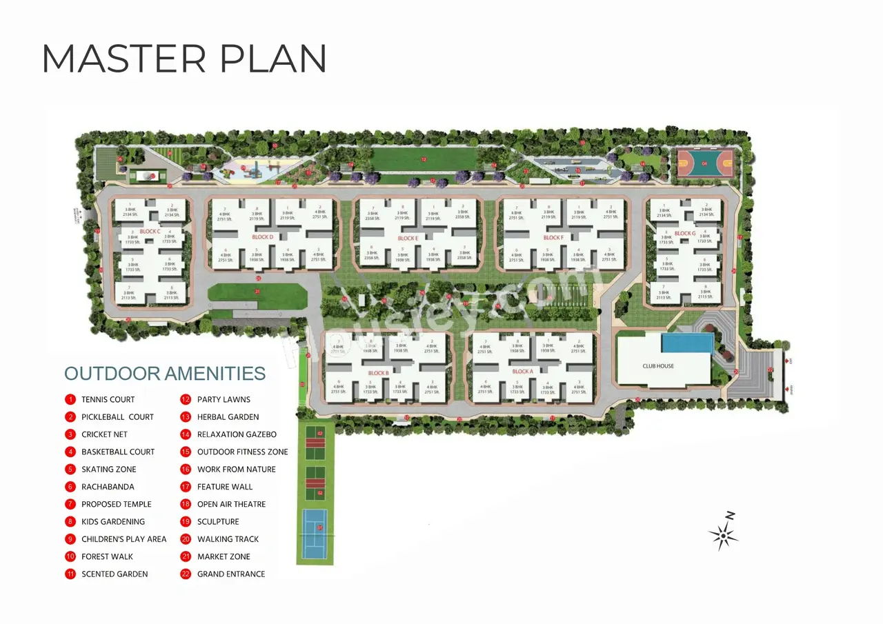 Tridasa Rise Master Plan