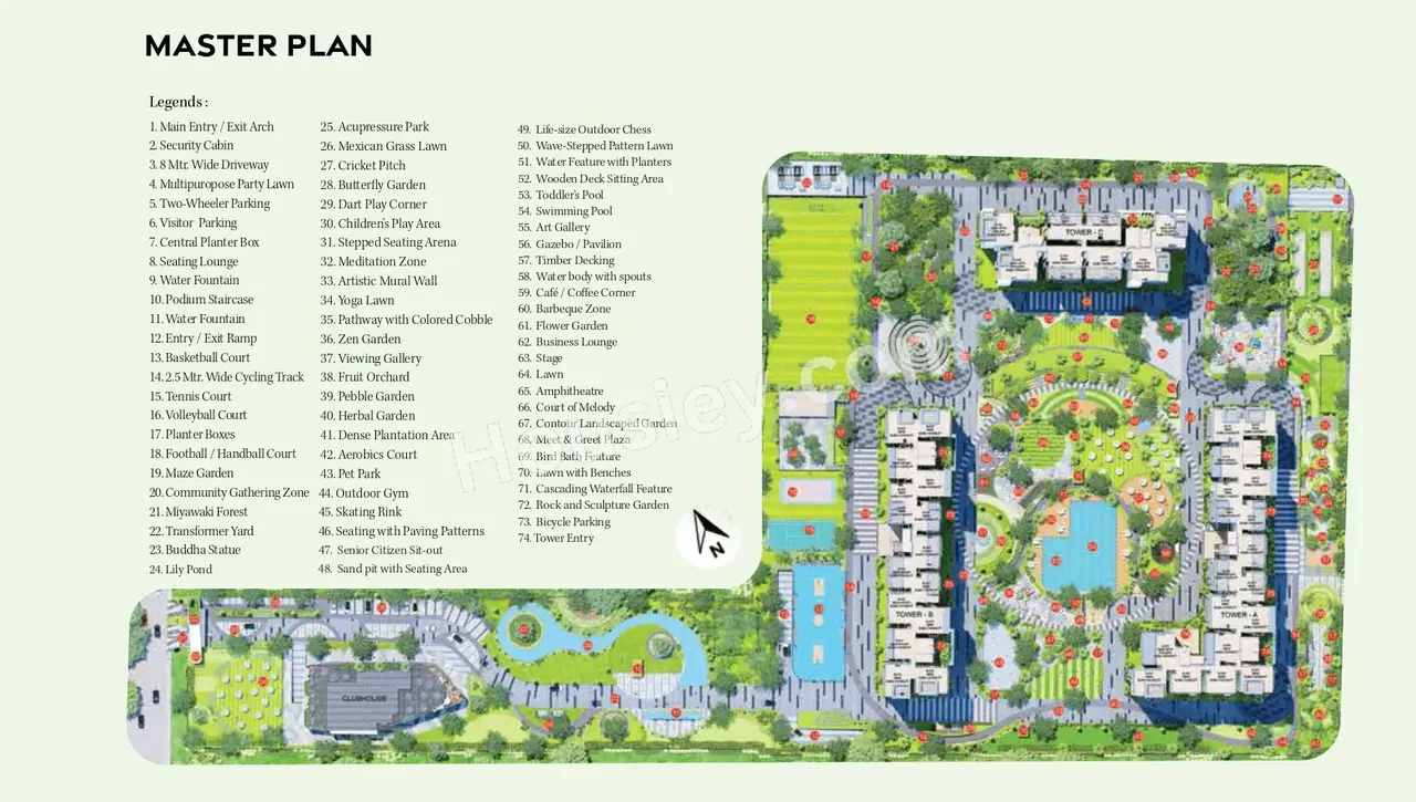 Trifecta Vanto Master Plan