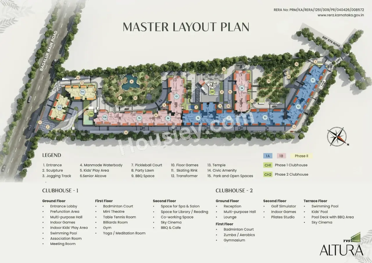 TVS Altura Master Plan