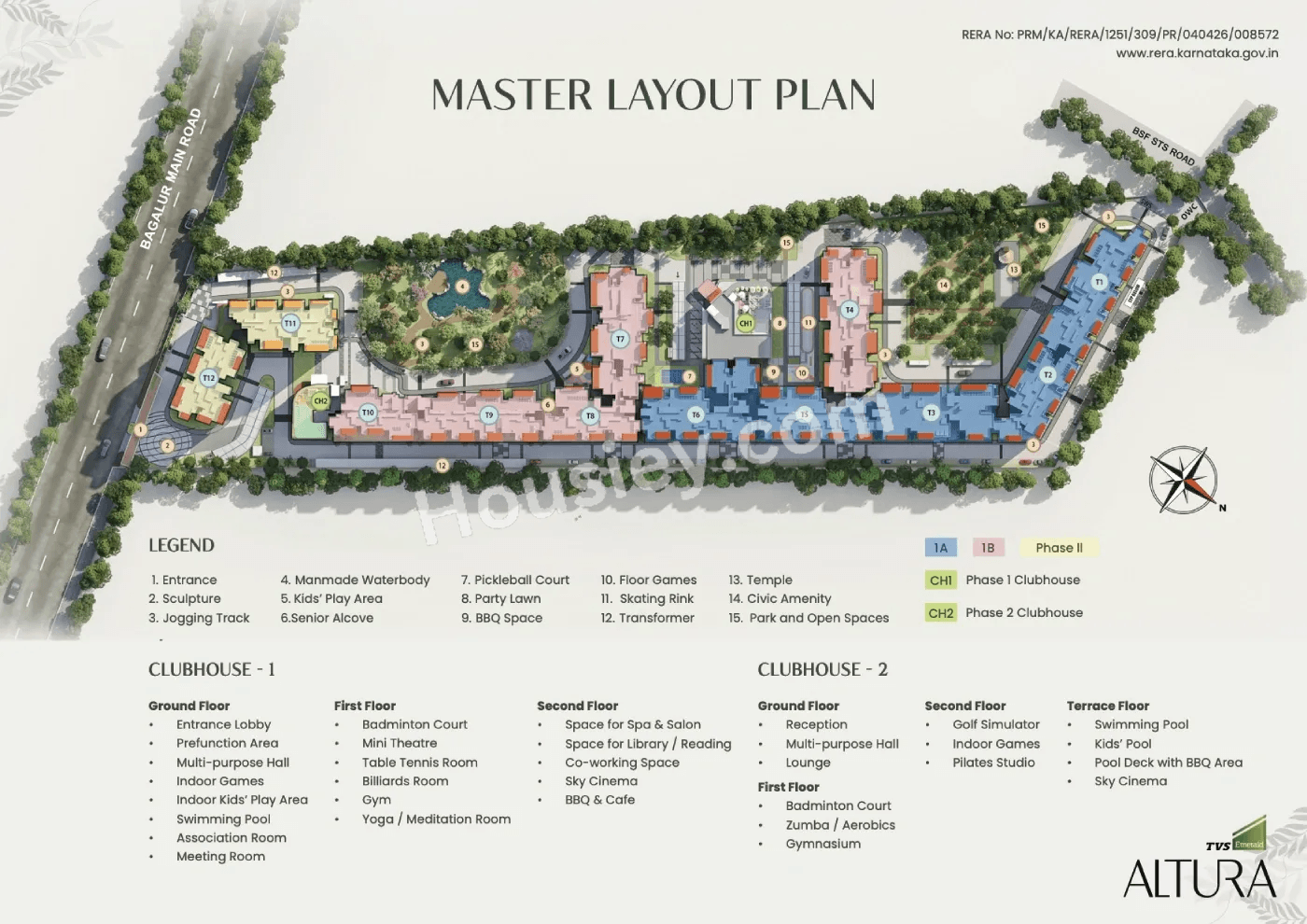 TVS Altura Master Plan