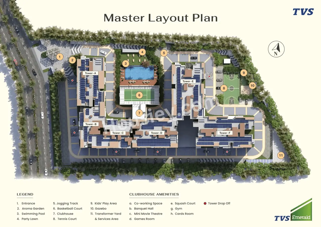 TVS Auralis Master Plan