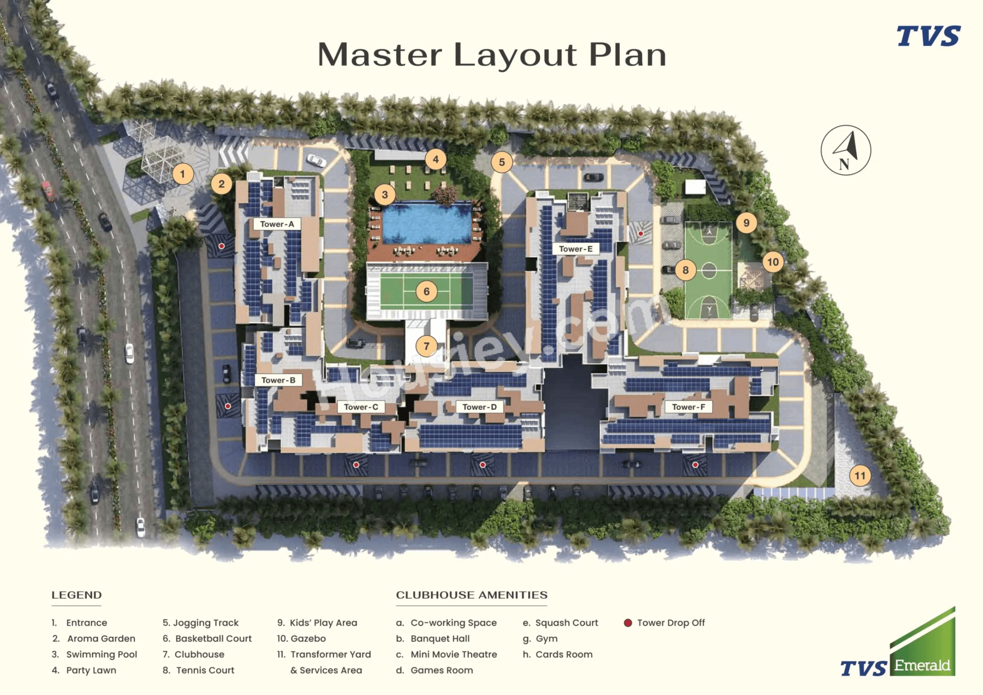 TVS Auralis Master Plan