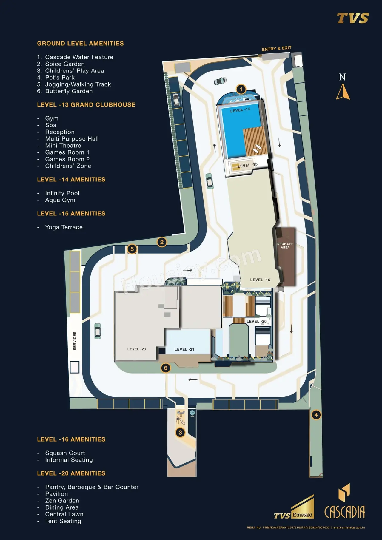 TVS Cascadia Master Plan