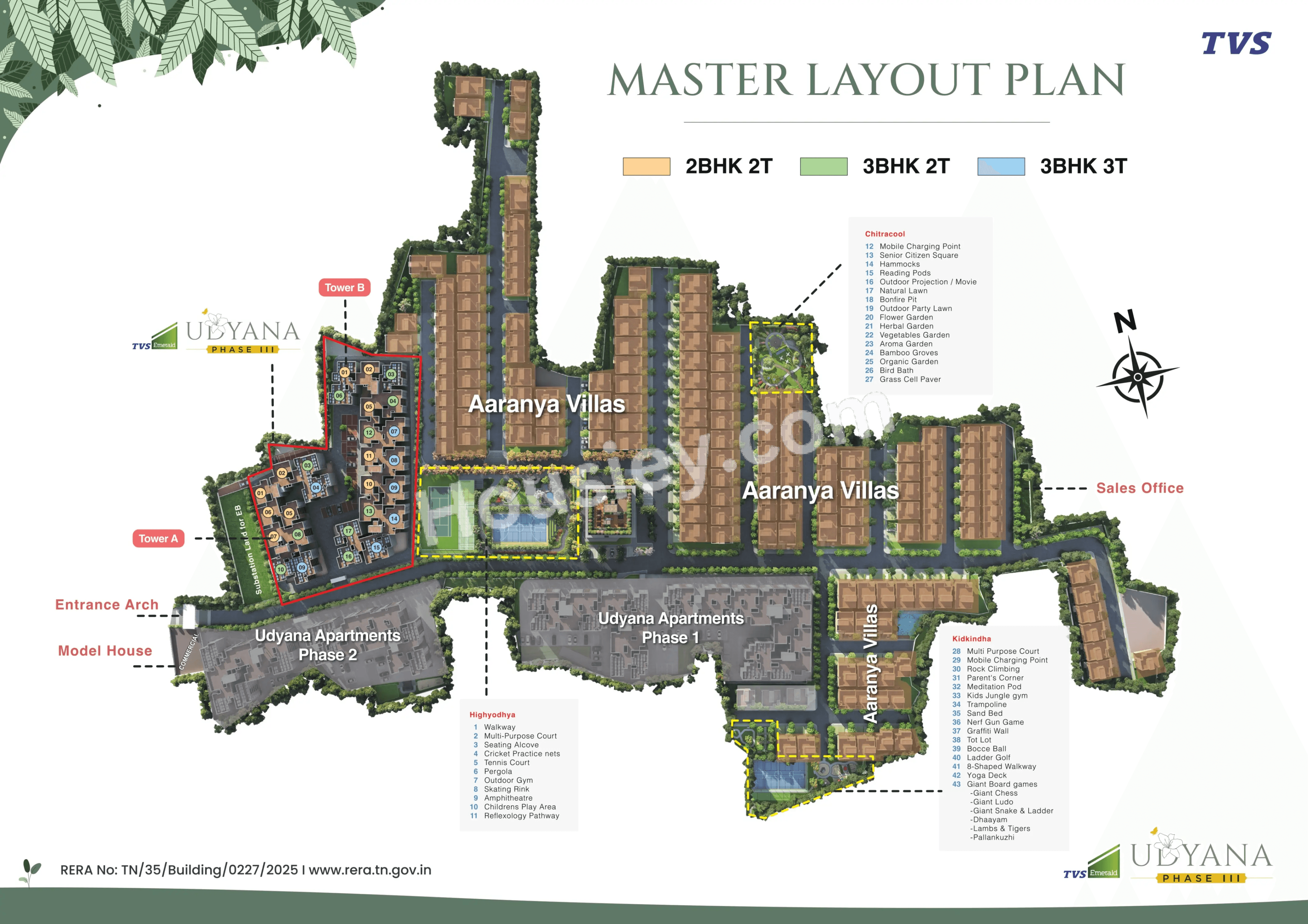 TVS Udyana Master Plan