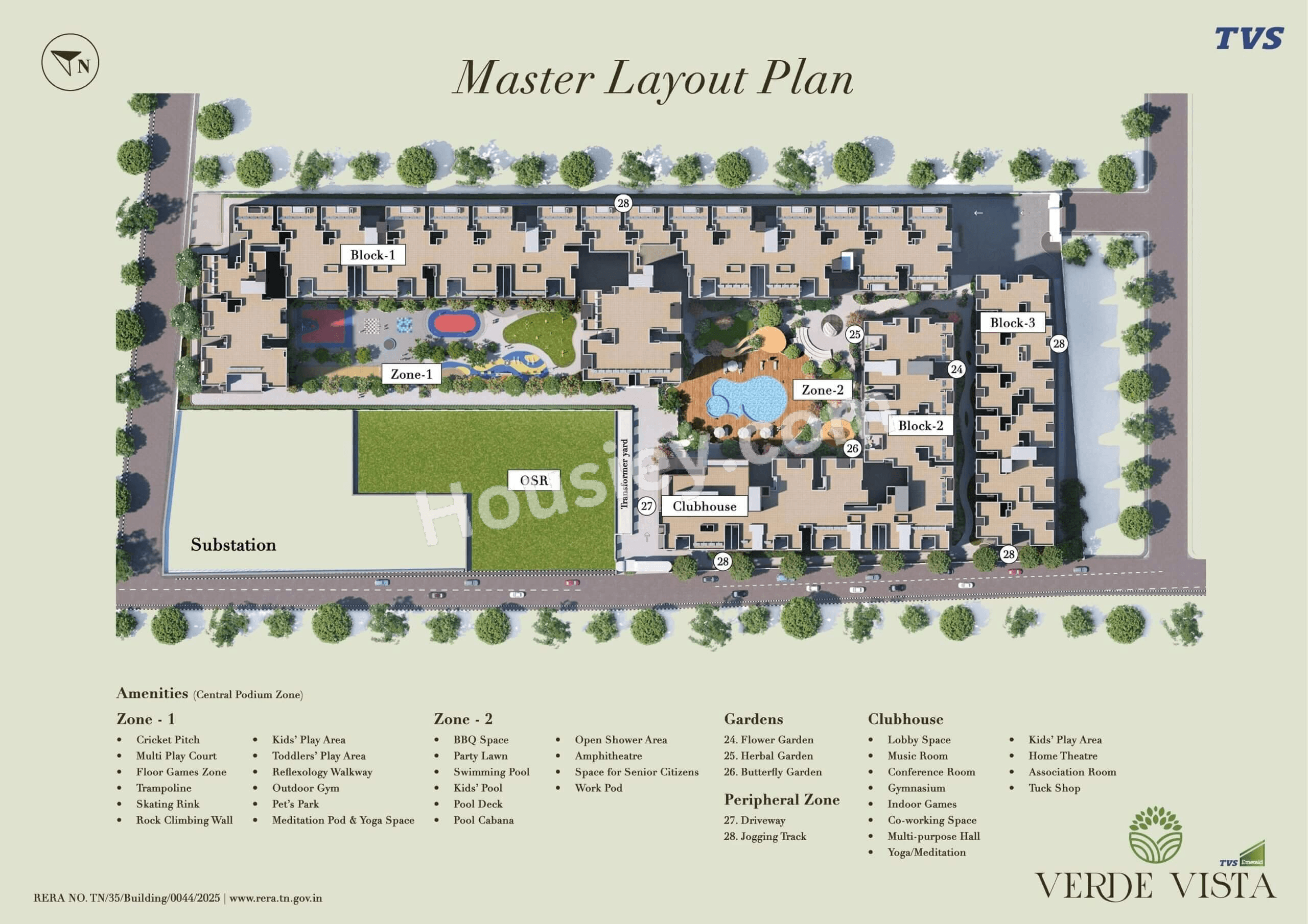 Master Plan 1