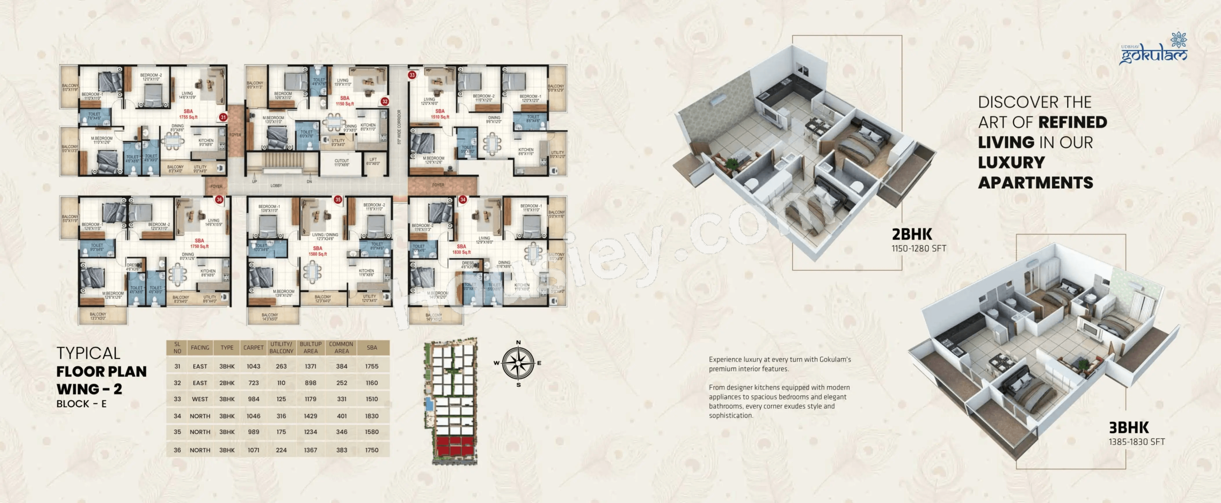 Udbhav Gokulam Floor plan 5