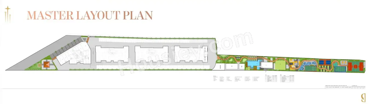Urway Aikyam Master Plan