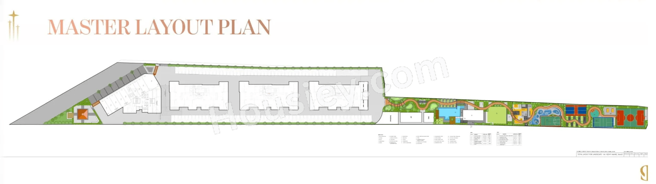 Urway Aikyam Master Plan