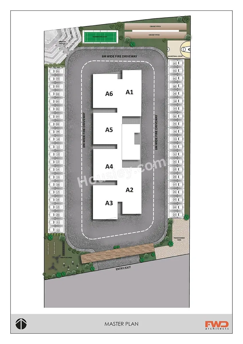 Vaishno Ambaram Master Plan